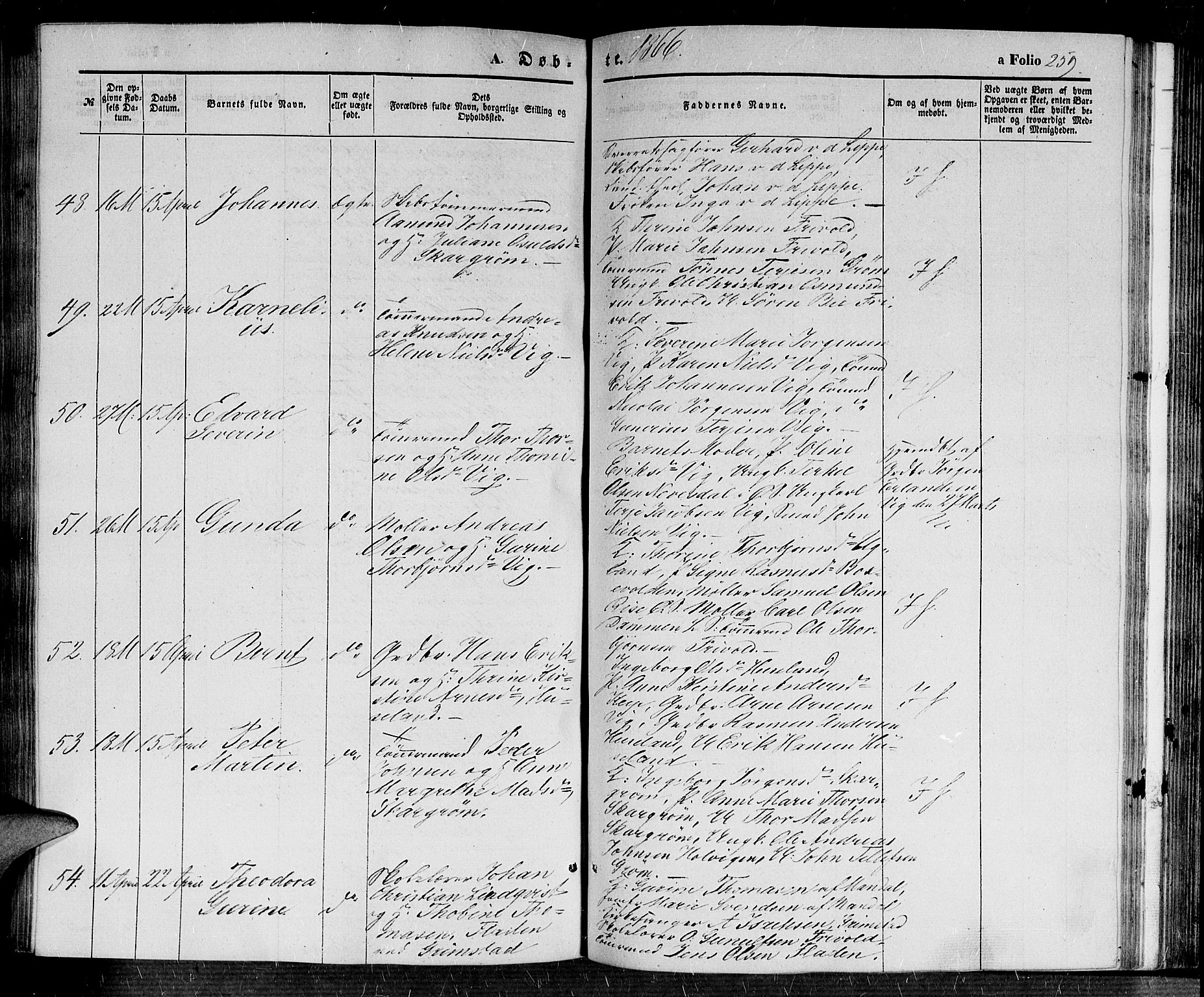 Fjære sokneprestkontor, SAK/1111-0011/F/Fb/L0008: Parish register (copy) no. B 8, 1854-1867, p. 259
