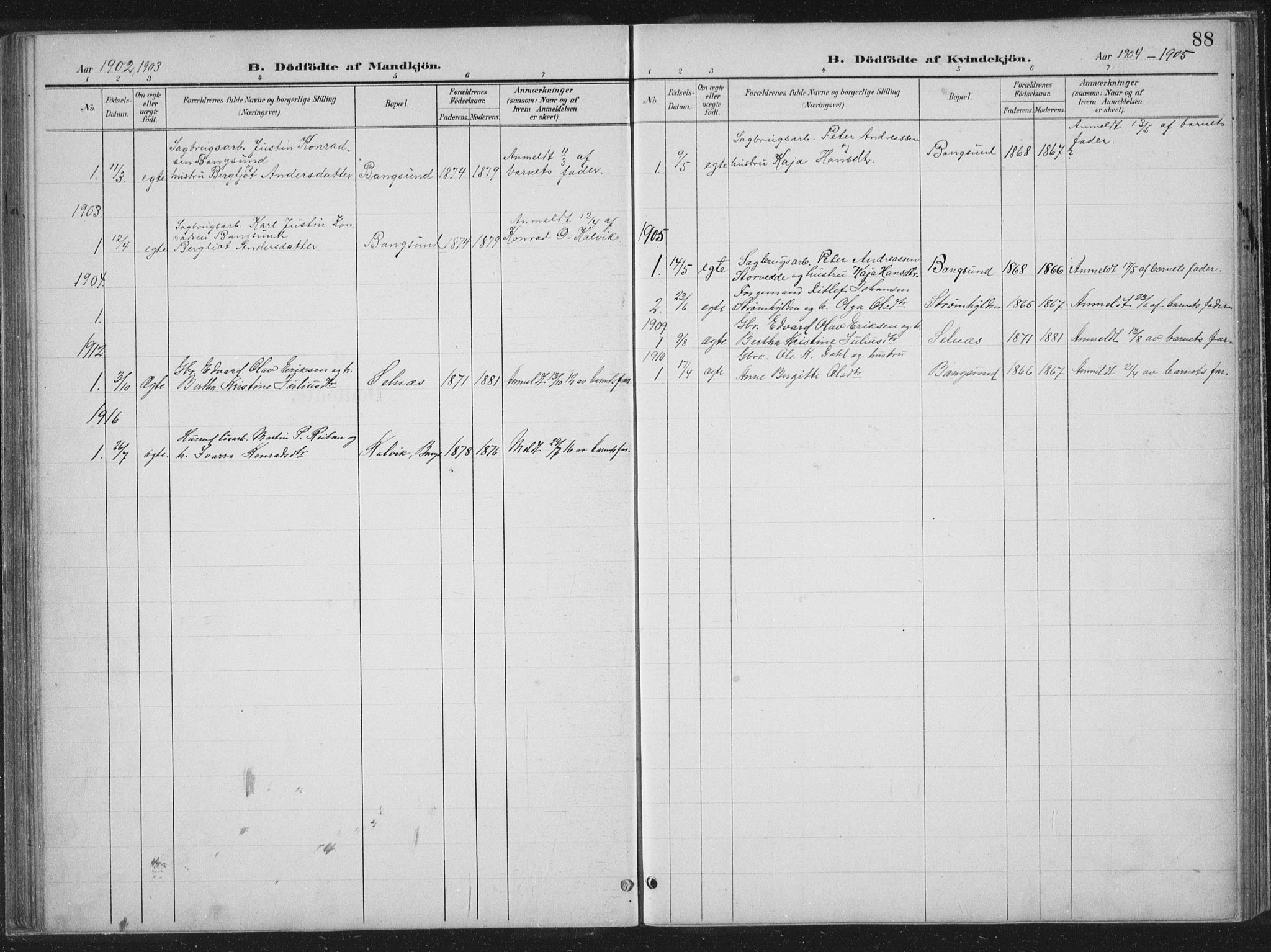 Ministerialprotokoller, klokkerbøker og fødselsregistre - Nord-Trøndelag, AV/SAT-A-1458/770/L0591: Parish register (copy) no. 770C02, 1902-1940, p. 88