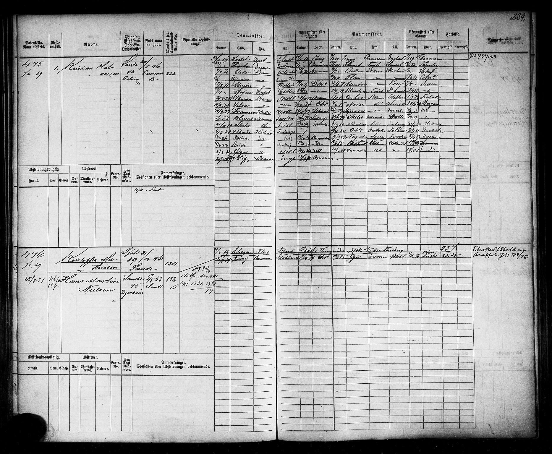 Holmestrand innrulleringskontor, AV/SAKO-A-1151/F/Fc/L0001: Hovedrulle, 1868-1872, p. 242