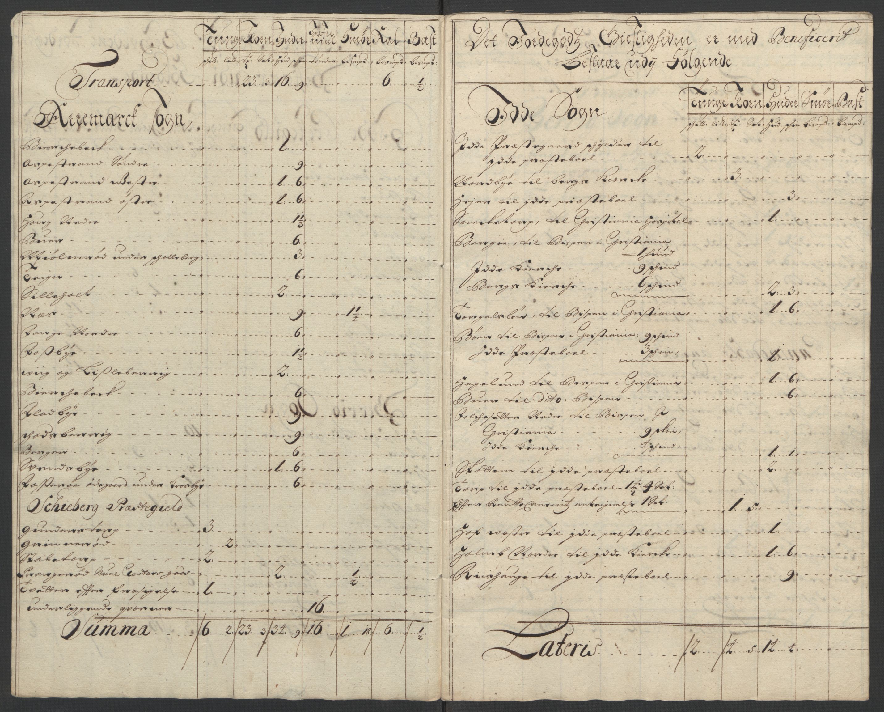 Rentekammeret inntil 1814, Reviderte regnskaper, Fogderegnskap, AV/RA-EA-4092/R01/L0016: Fogderegnskap Idd og Marker, 1702-1703, p. 120