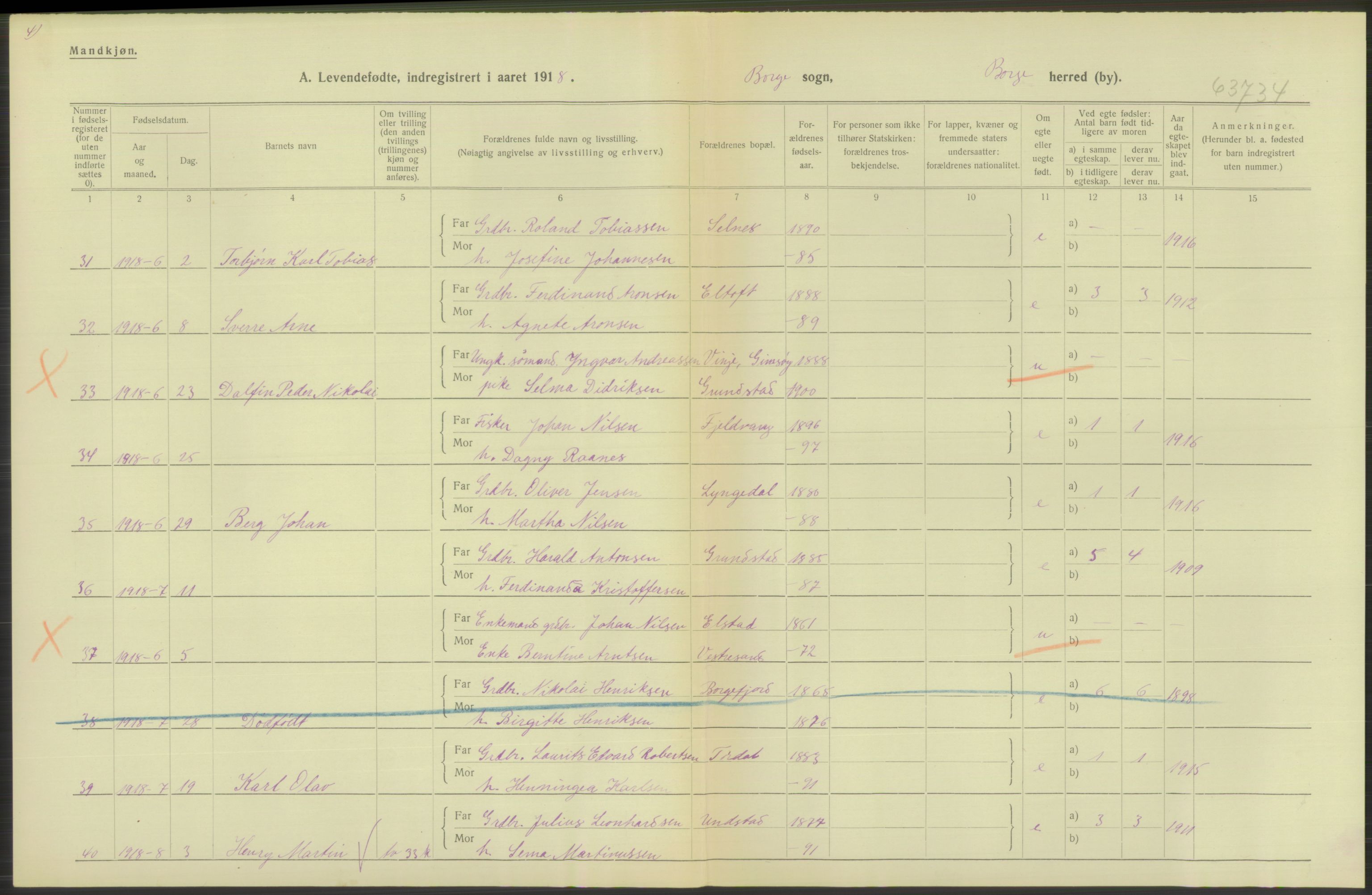 Statistisk sentralbyrå, Sosiodemografiske emner, Befolkning, AV/RA-S-2228/D/Df/Dfb/Dfbh/L0053: Nordland fylke: Levendefødte menn og kvinner. Bygder og byer., 1918, p. 272