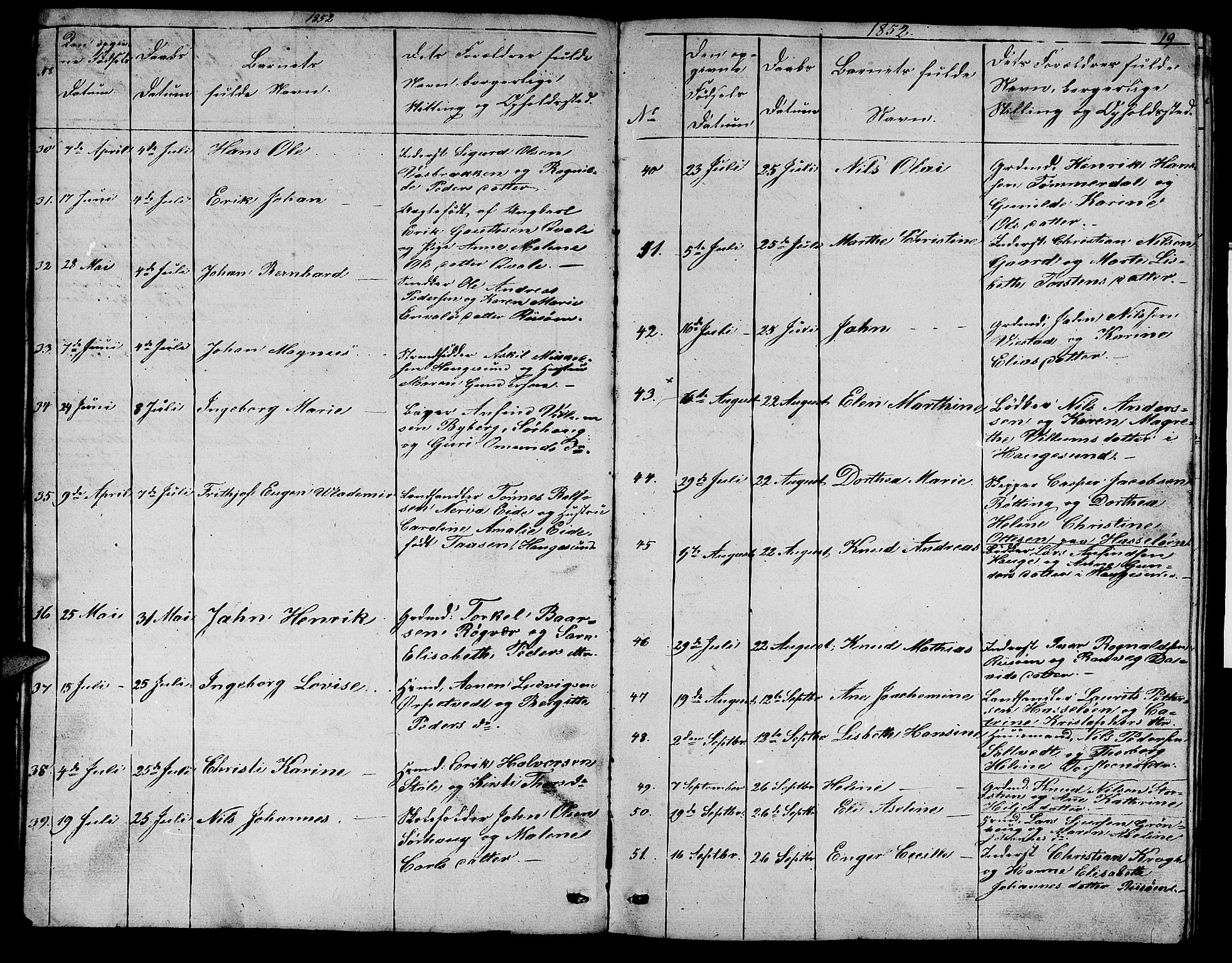 Torvastad sokneprestkontor, AV/SAST-A -101857/H/Ha/Hab/L0004: Parish register (copy) no. B 4, 1850-1864, p. 19