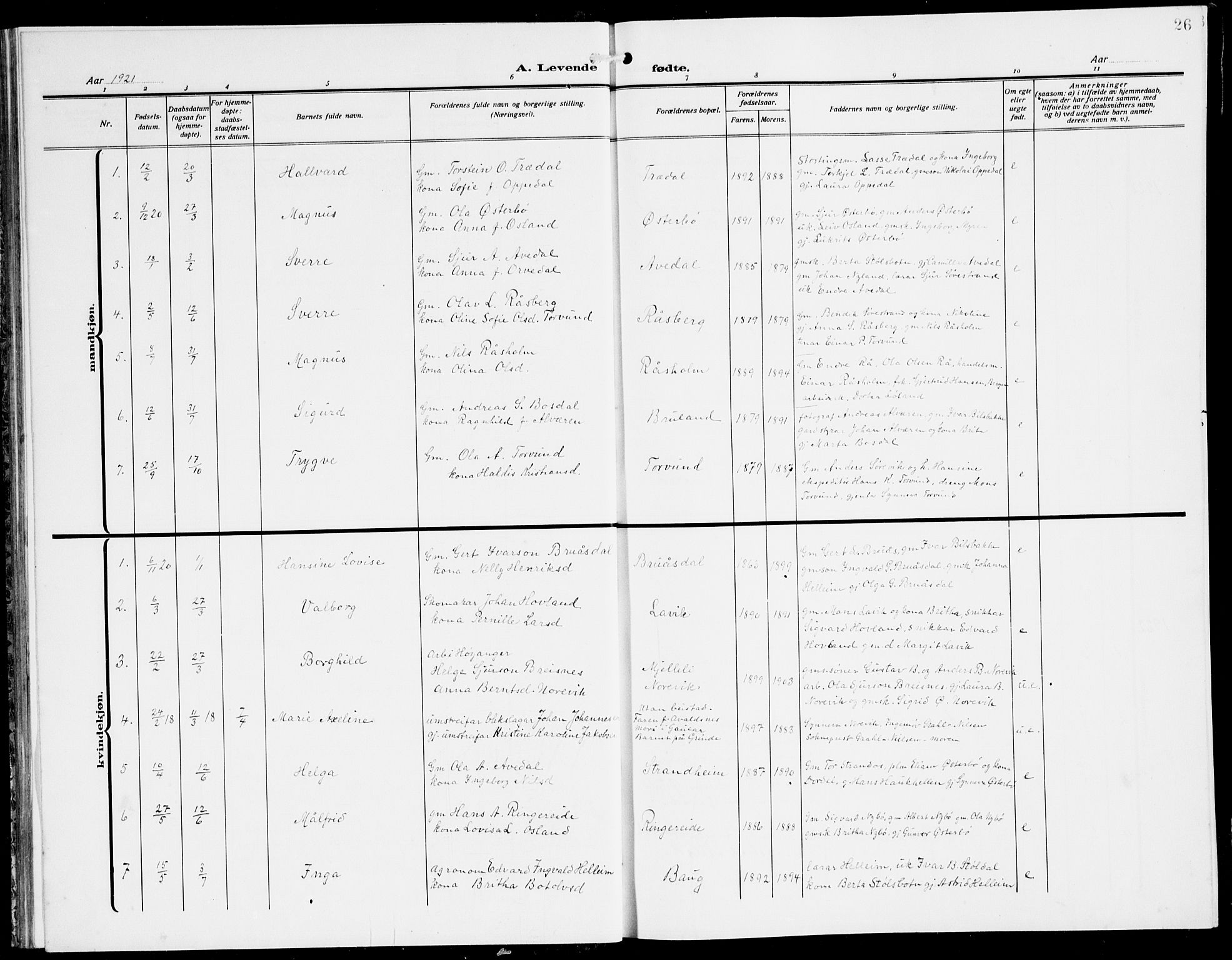 Lavik sokneprestembete, AV/SAB-A-80901: Parish register (copy) no. A 3, 1911-1942, p. 26