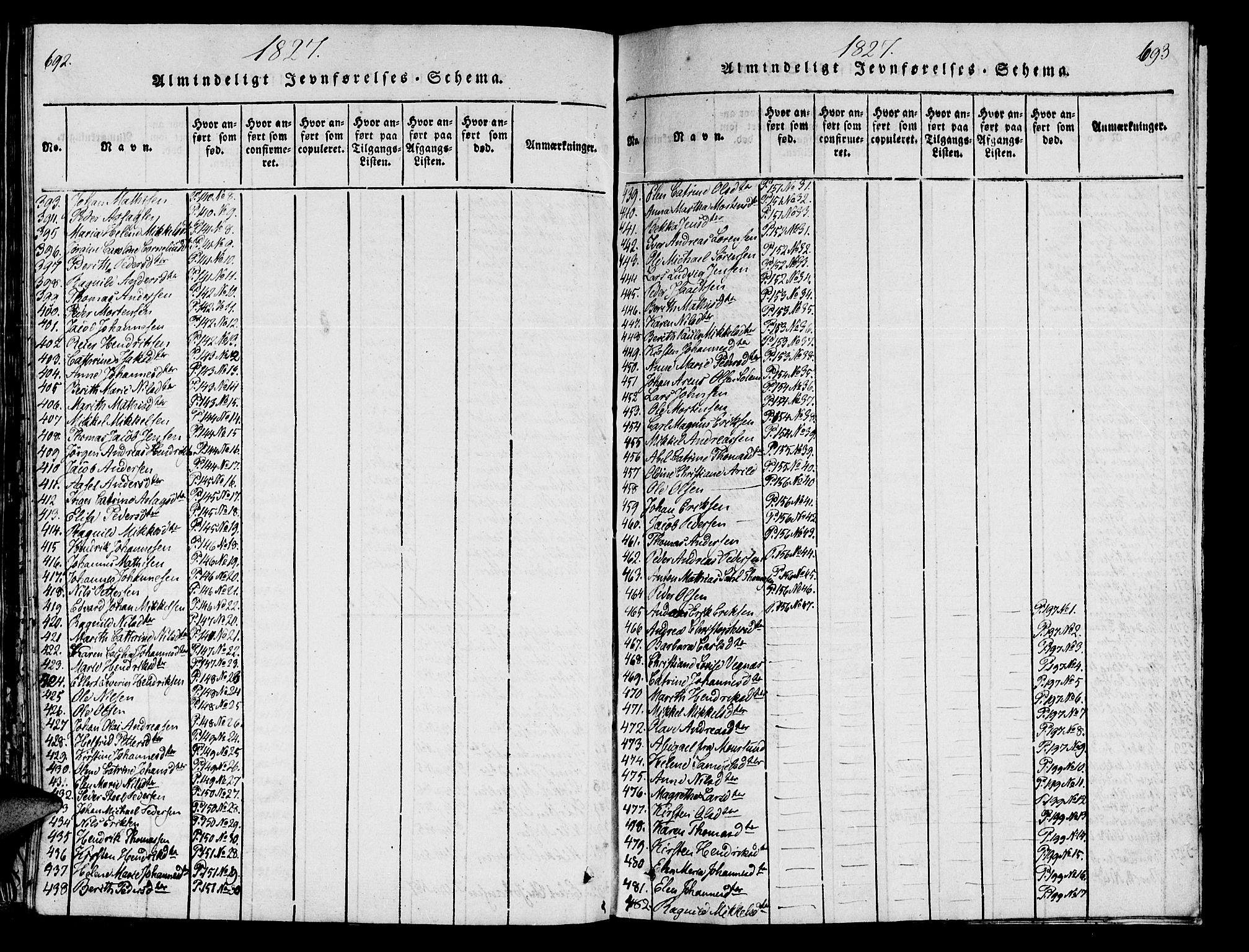 Skjervøy sokneprestkontor, AV/SATØ-S-1300/H/Ha/Haa/L0004kirke: Parish register (official) no. 4, 1820-1838, p. 692-693