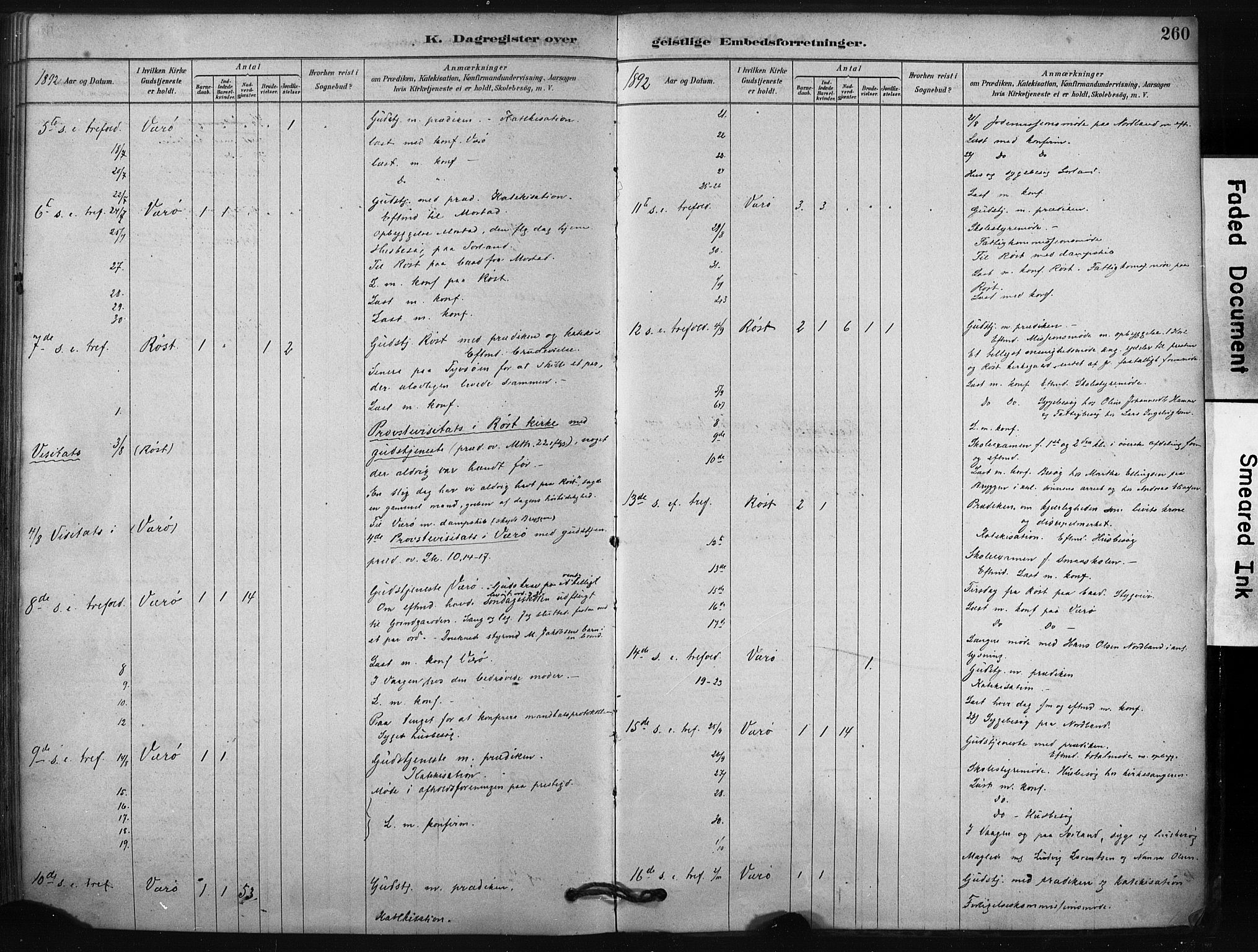 Ministerialprotokoller, klokkerbøker og fødselsregistre - Nordland, AV/SAT-A-1459/807/L0122: Parish register (official) no. 807A05, 1880-1902, p. 260