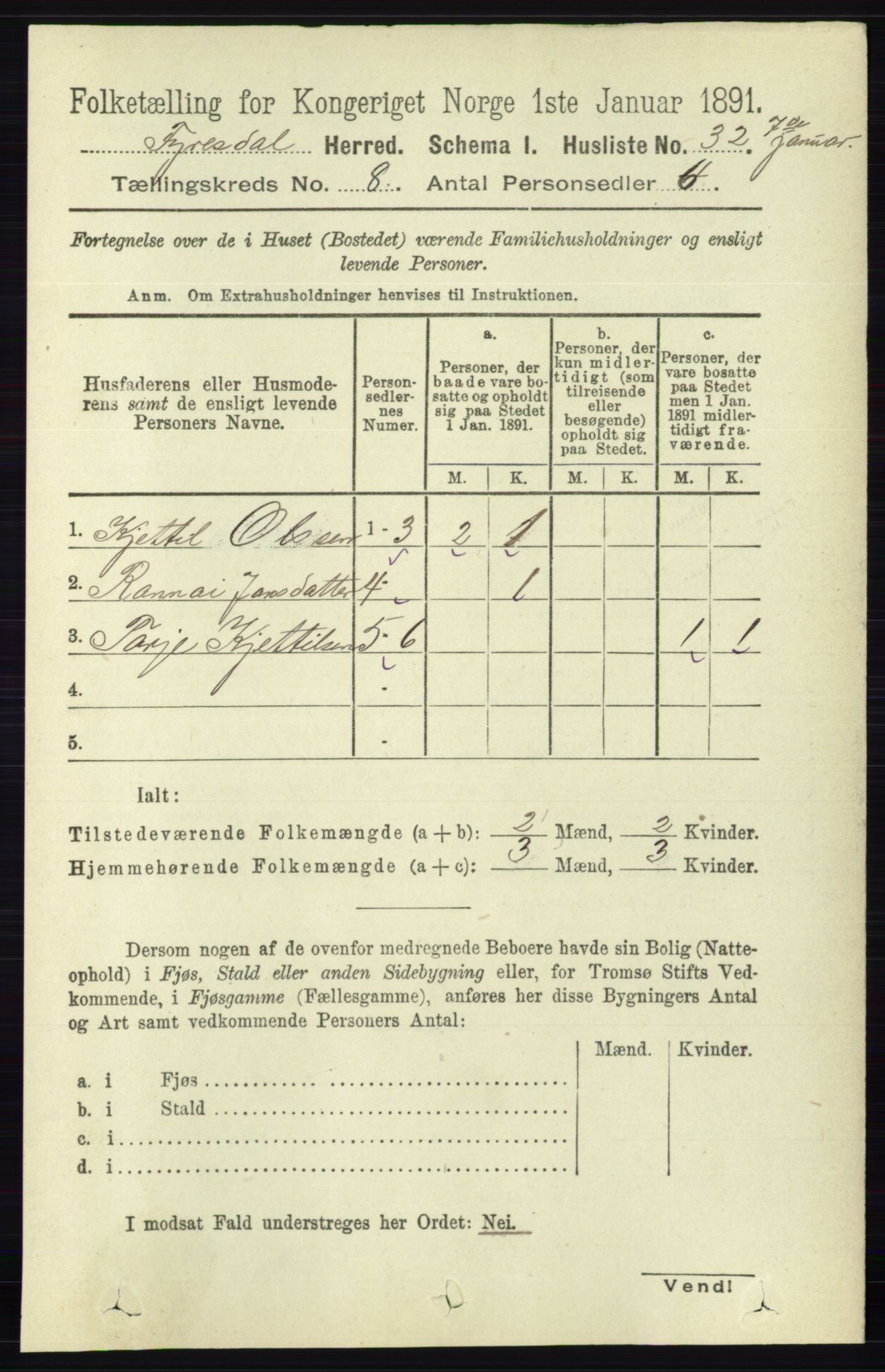 RA, 1891 census for 0831 Fyresdal, 1891, p. 2165