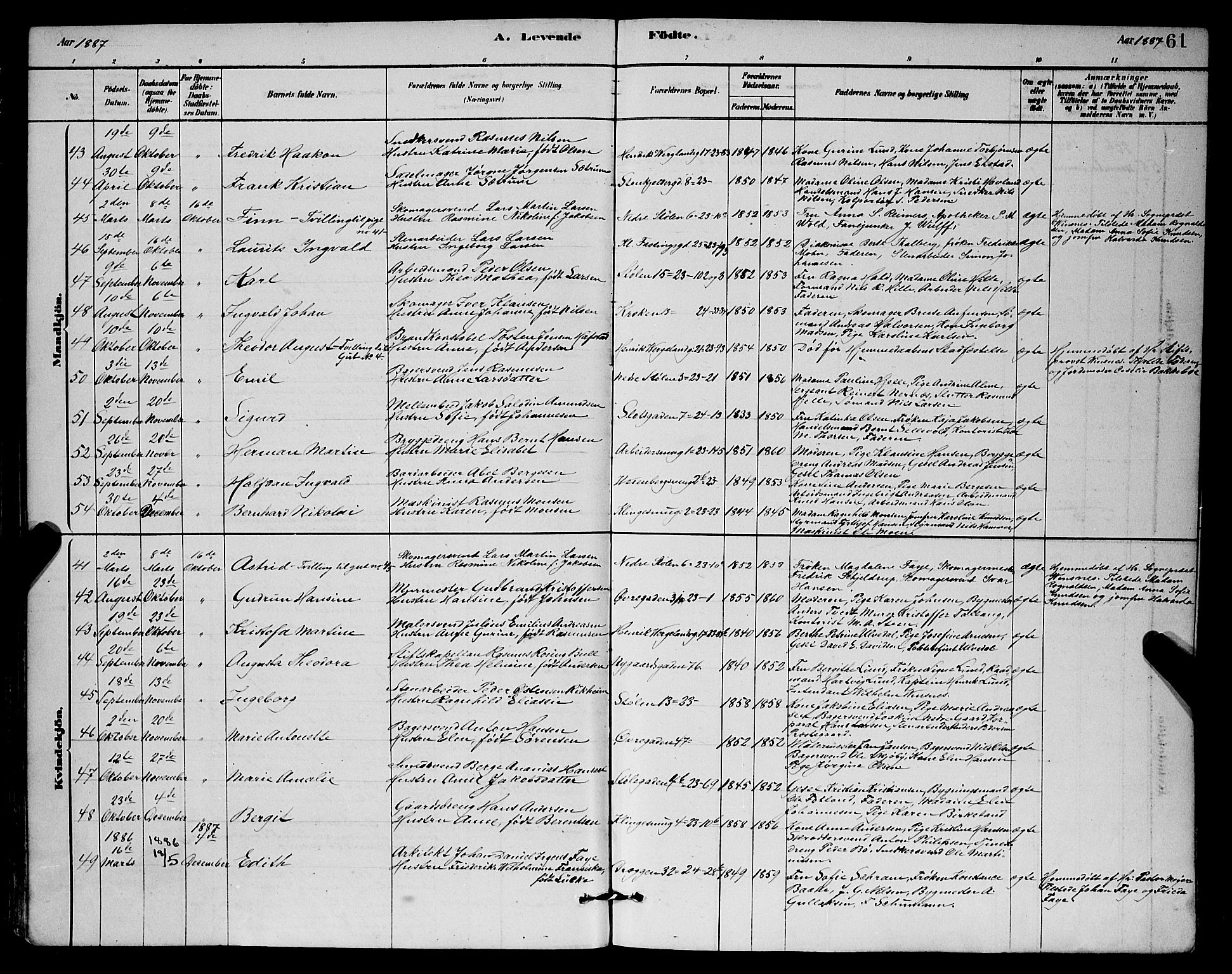 Mariakirken Sokneprestembete, AV/SAB-A-76901/H/Hab/L0004: Parish register (copy) no. A 4, 1878-1892, p. 61