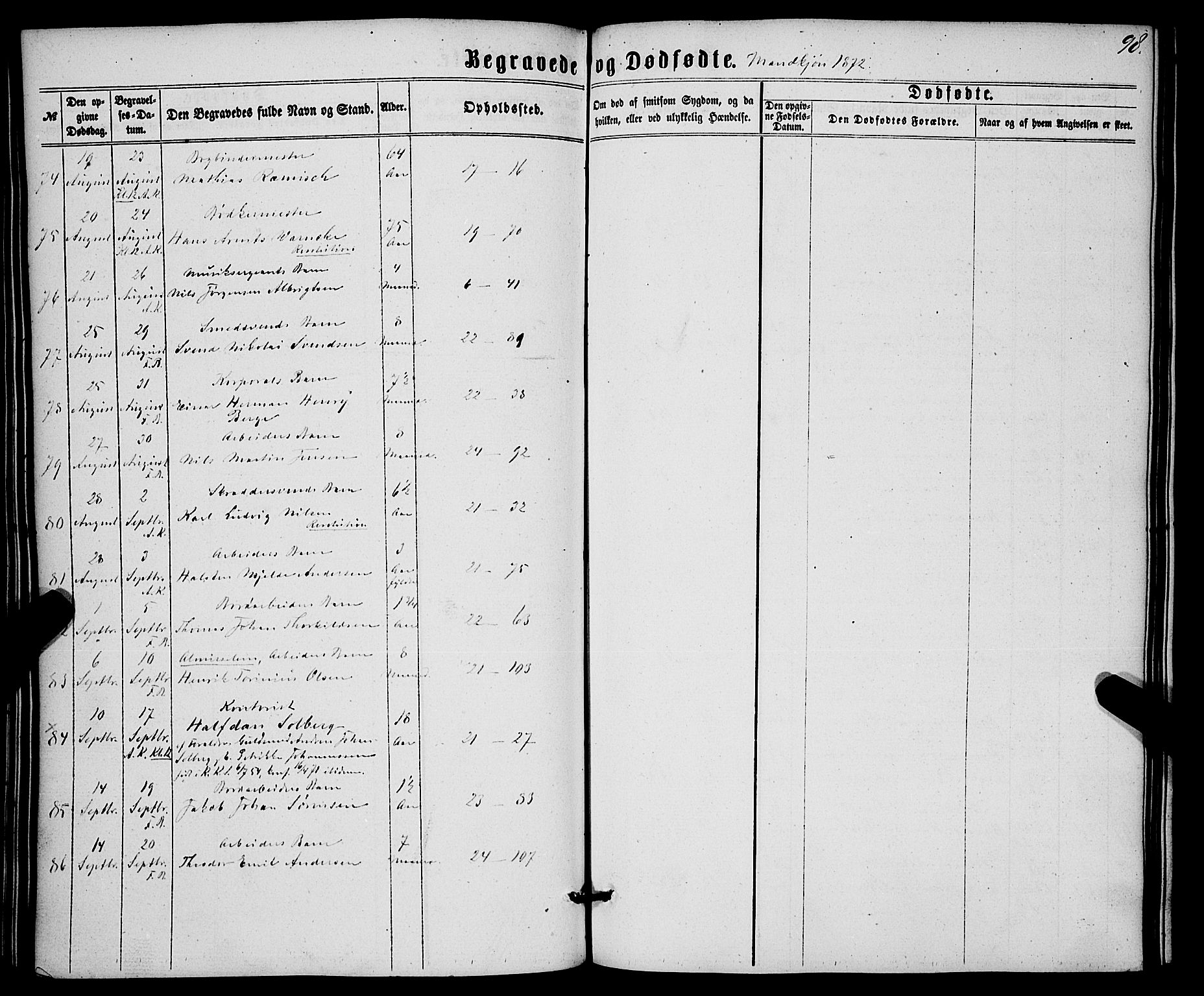 Korskirken sokneprestembete, SAB/A-76101/H/Haa/L0045: Parish register (official) no. E 3, 1863-1875, p. 98