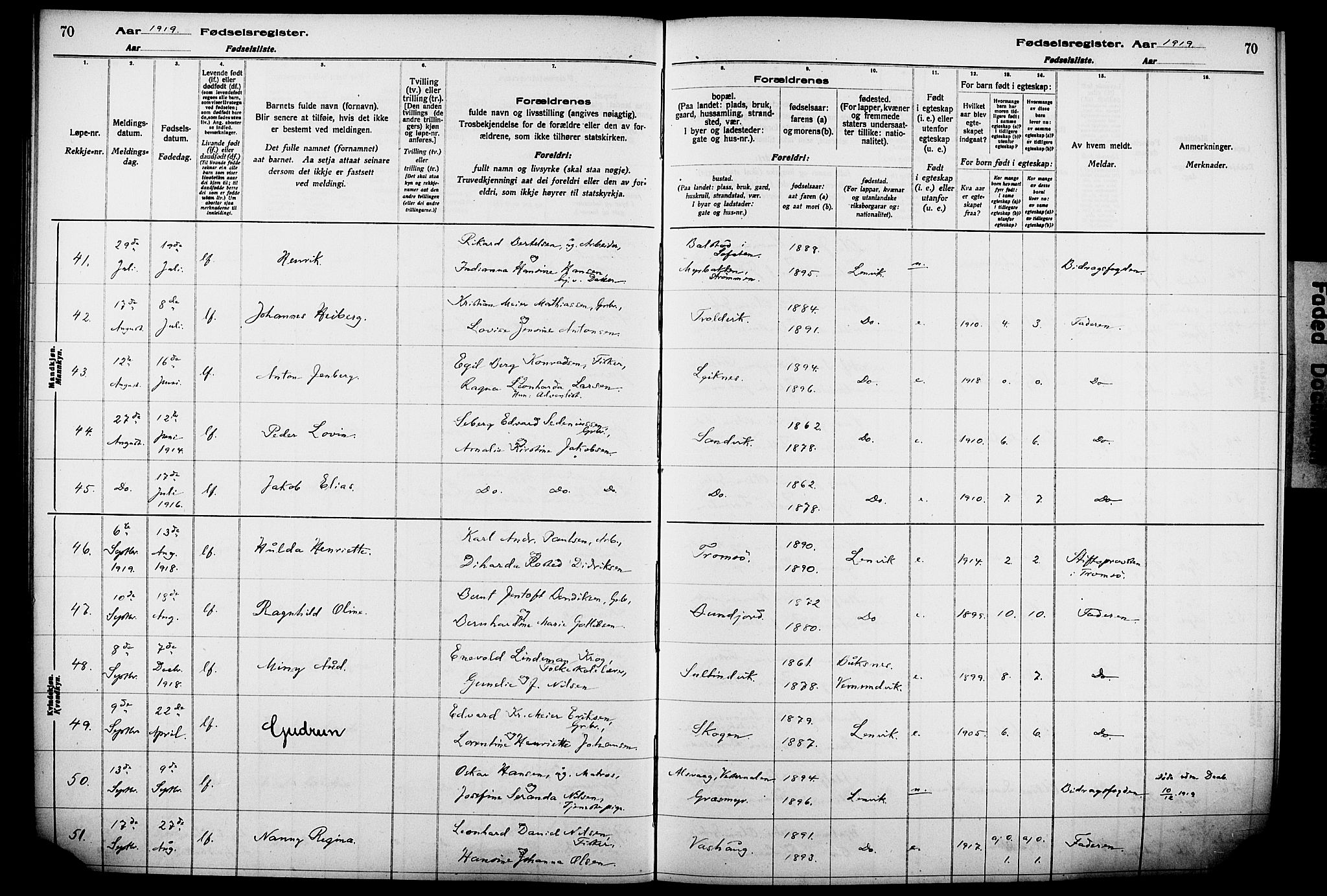 Lenvik sokneprestembete, AV/SATØ-S-1310/I/Ic/L0089: Birth register no. 89, 1916-1926, p. 70