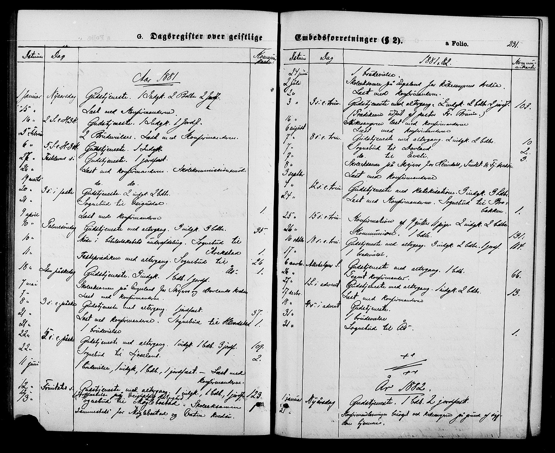 Herefoss sokneprestkontor, SAK/1111-0019/F/Fa/Fab/L0003: Parish register (official) no. A 3, 1875-1886, p. 231