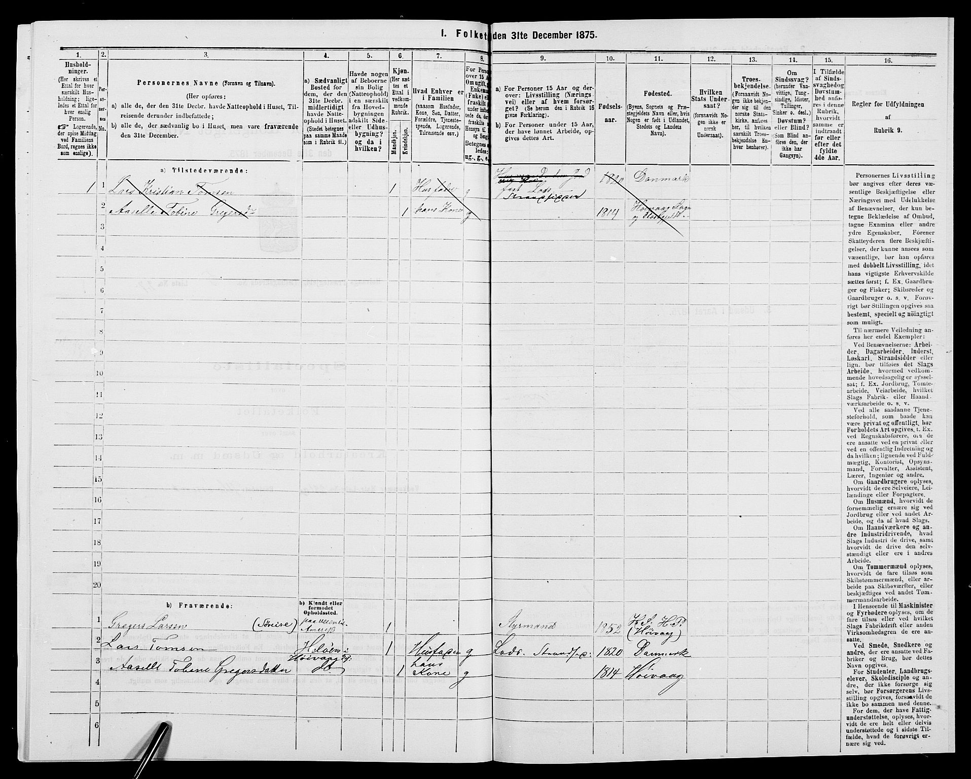 SAK, 1875 census for 0927P Høvåg, 1875, p. 666