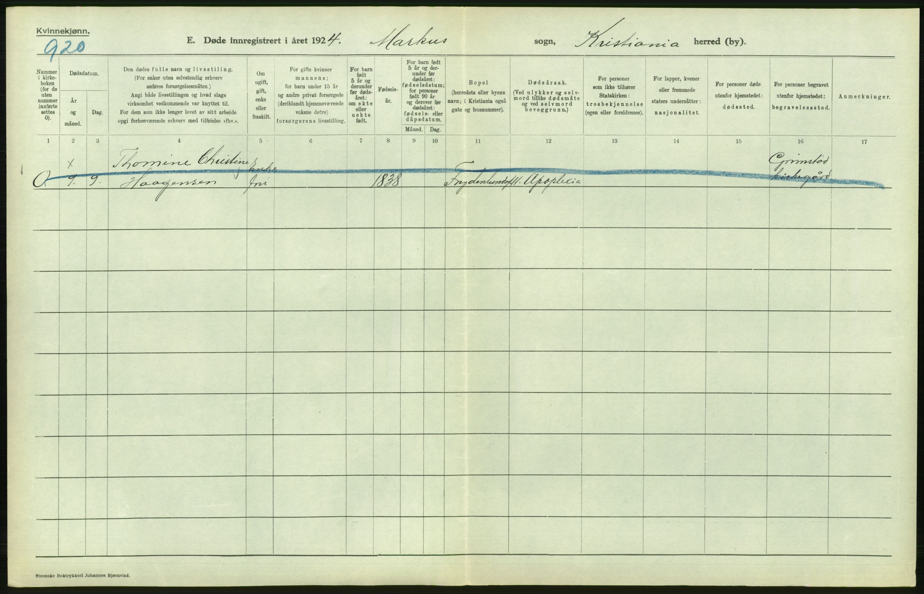 Statistisk sentralbyrå, Sosiodemografiske emner, Befolkning, AV/RA-S-2228/D/Df/Dfc/Dfcd/L0009: Kristiania: Døde kvinner, dødfødte, 1924, p. 584