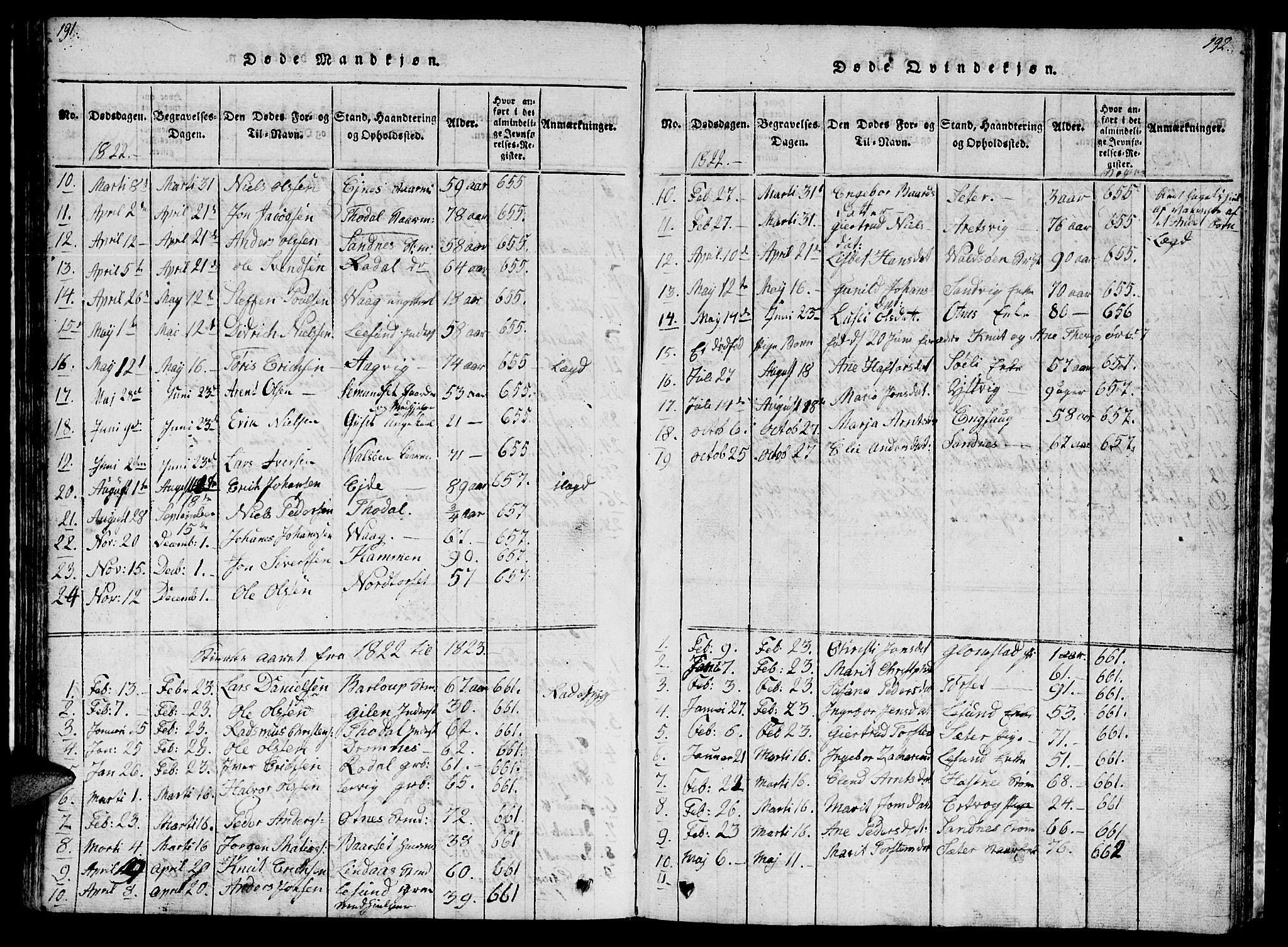 Ministerialprotokoller, klokkerbøker og fødselsregistre - Møre og Romsdal, AV/SAT-A-1454/578/L0908: Parish register (copy) no. 578C01, 1819-1837, p. 191-192