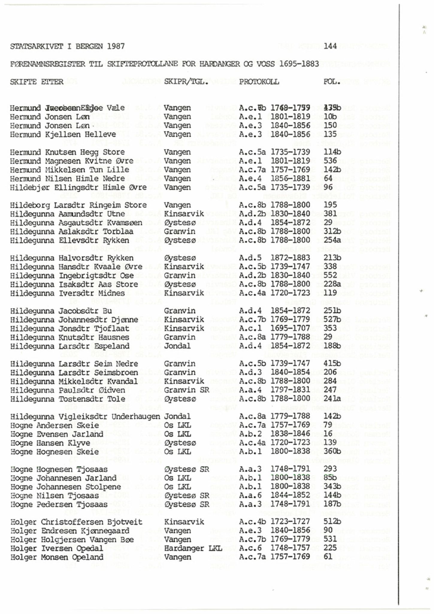 Hardanger og Voss sorenskriveri, AV/SAB-A-2501/4, 1695-1883, p. 144