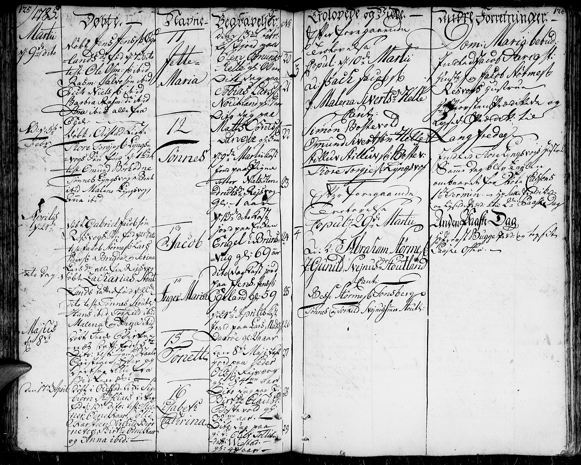 Herad sokneprestkontor, AV/SAK-1111-0018/F/Fa/Faa/L0001: Parish register (official) no. A 1 /2, 1768-1797, p. 125-126