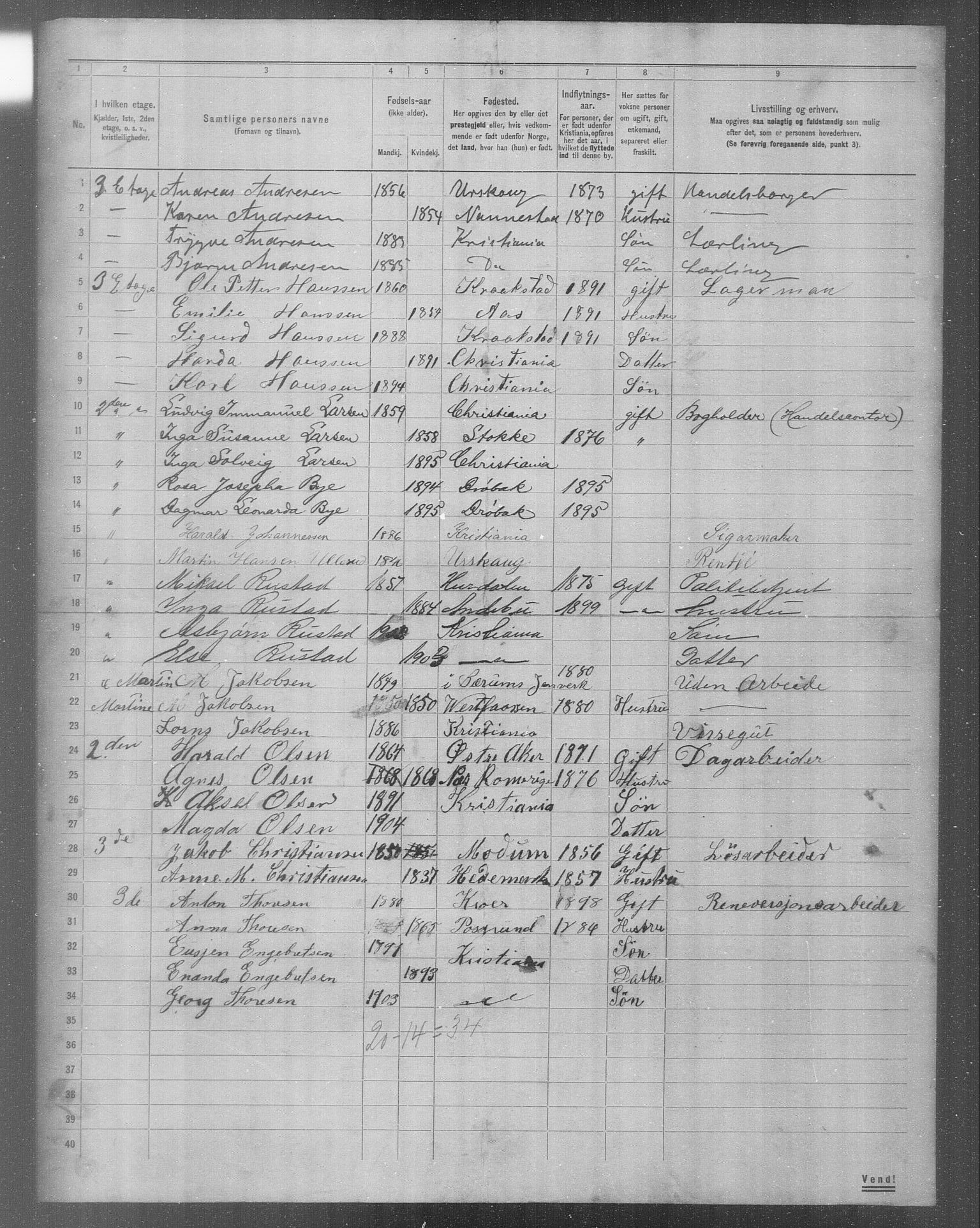 OBA, Municipal Census 1904 for Kristiania, 1904, p. 12638