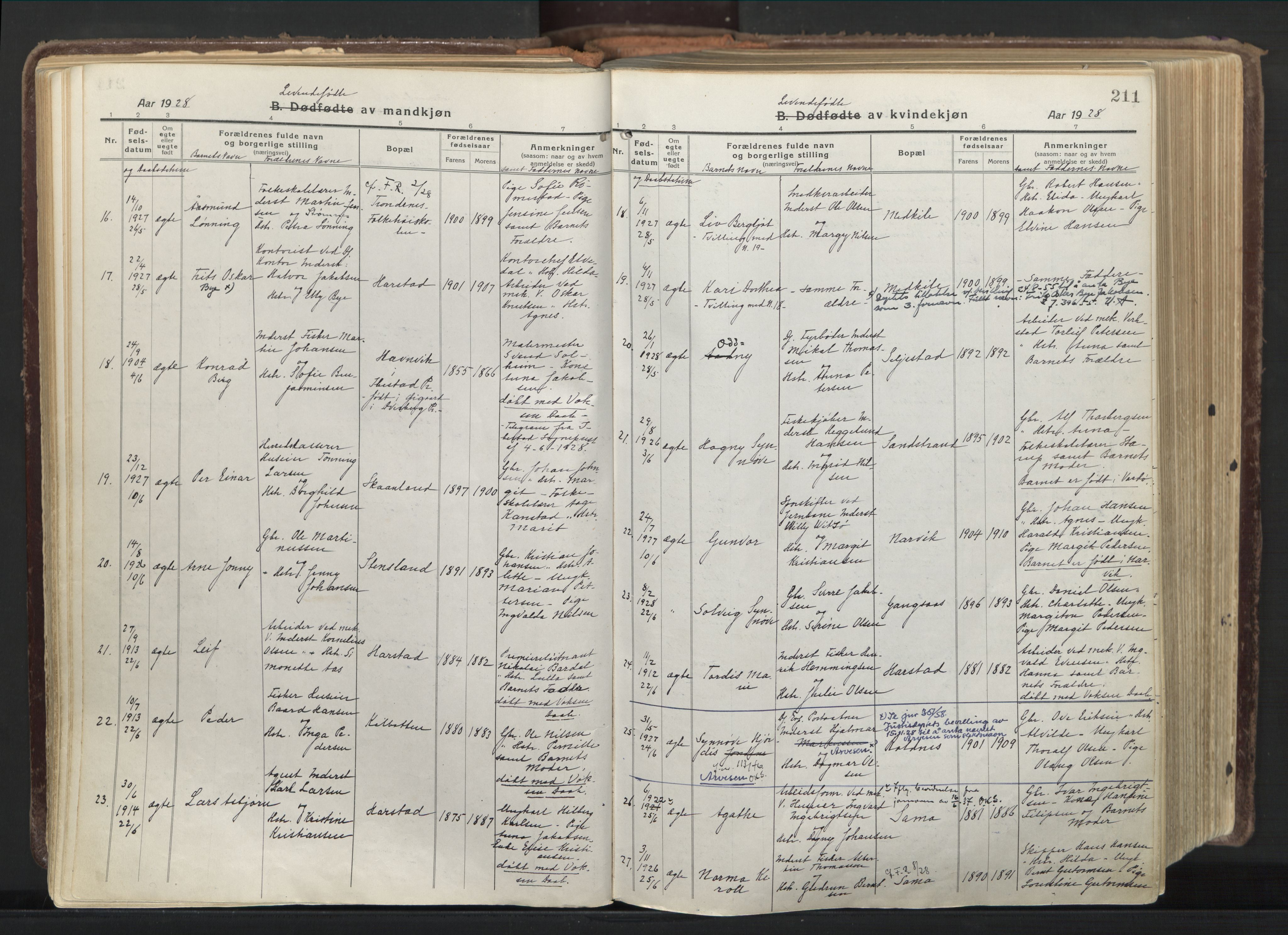 Trondenes sokneprestkontor, SATØ/S-1319/H/Ha/L0019kirke: Parish register (official) no. 19, 1919-1928, p. 211