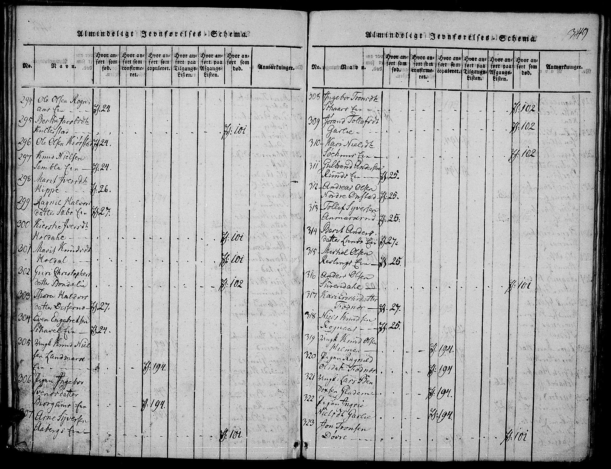 Nord-Aurdal prestekontor, SAH/PREST-132/H/Ha/Haa/L0002: Parish register (official) no. 2, 1816-1828, p. 349