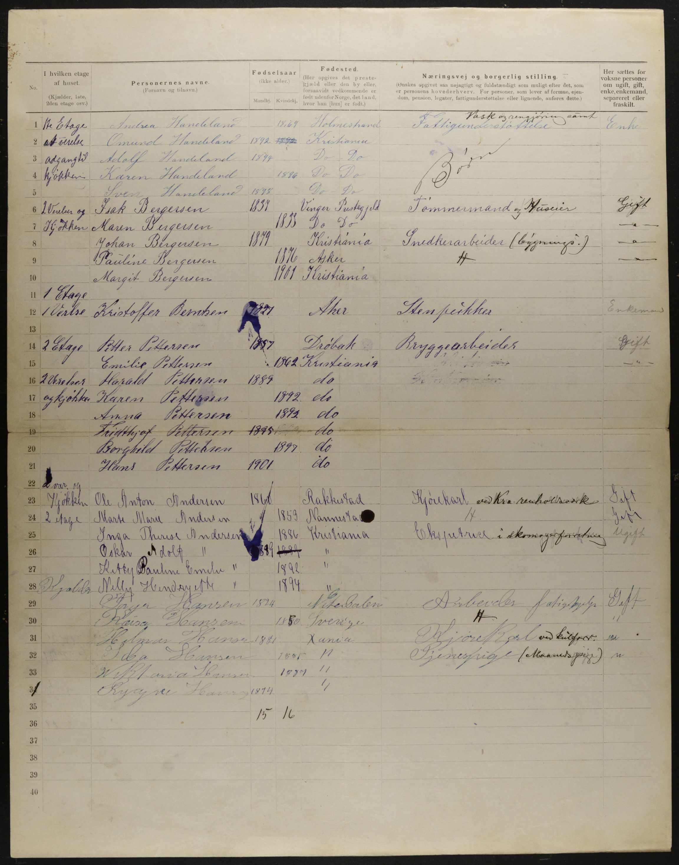 OBA, Municipal Census 1901 for Kristiania, 1901, p. 3559