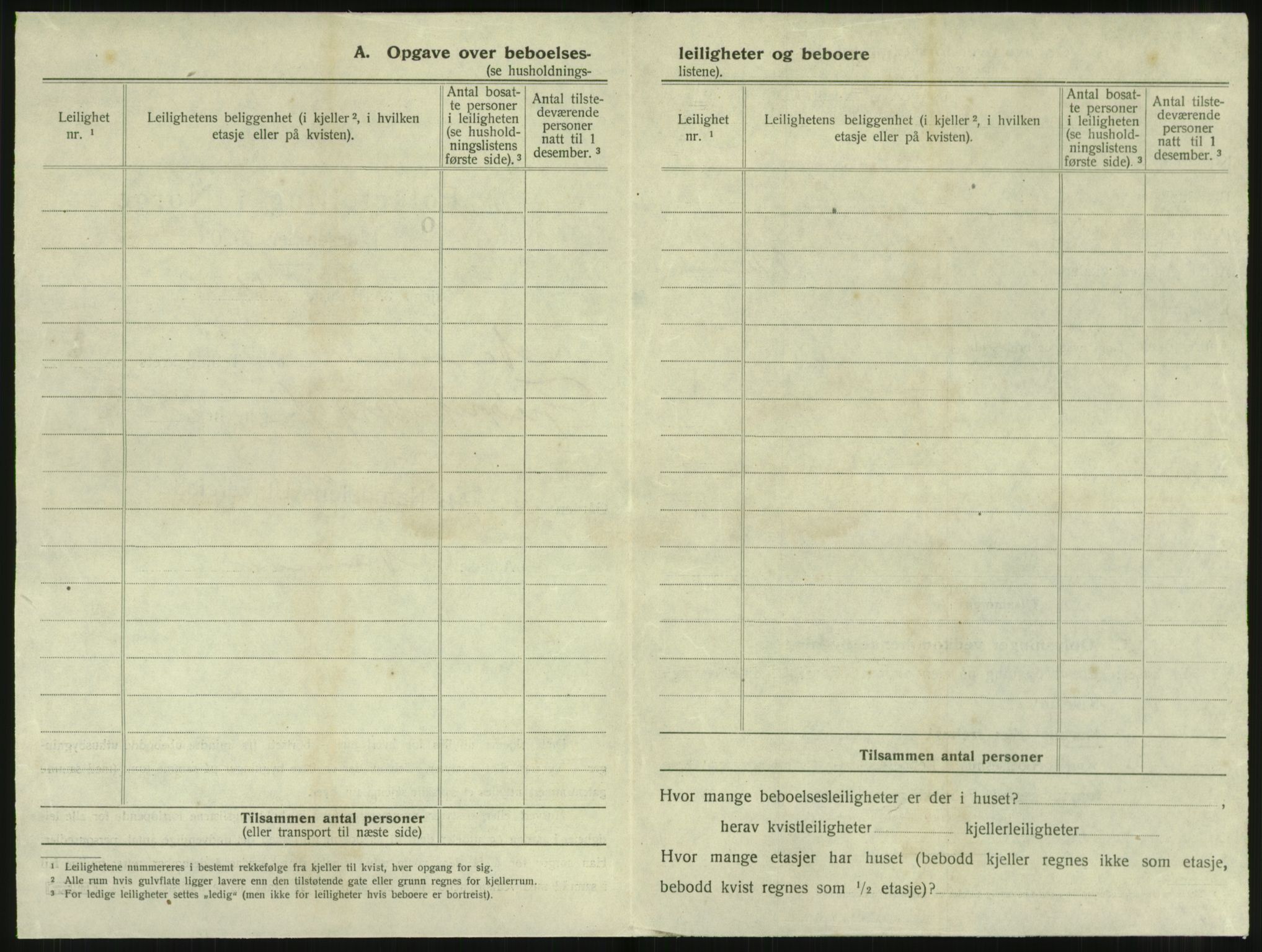SAT, 1920 census for Namsos, 1920, p. 734