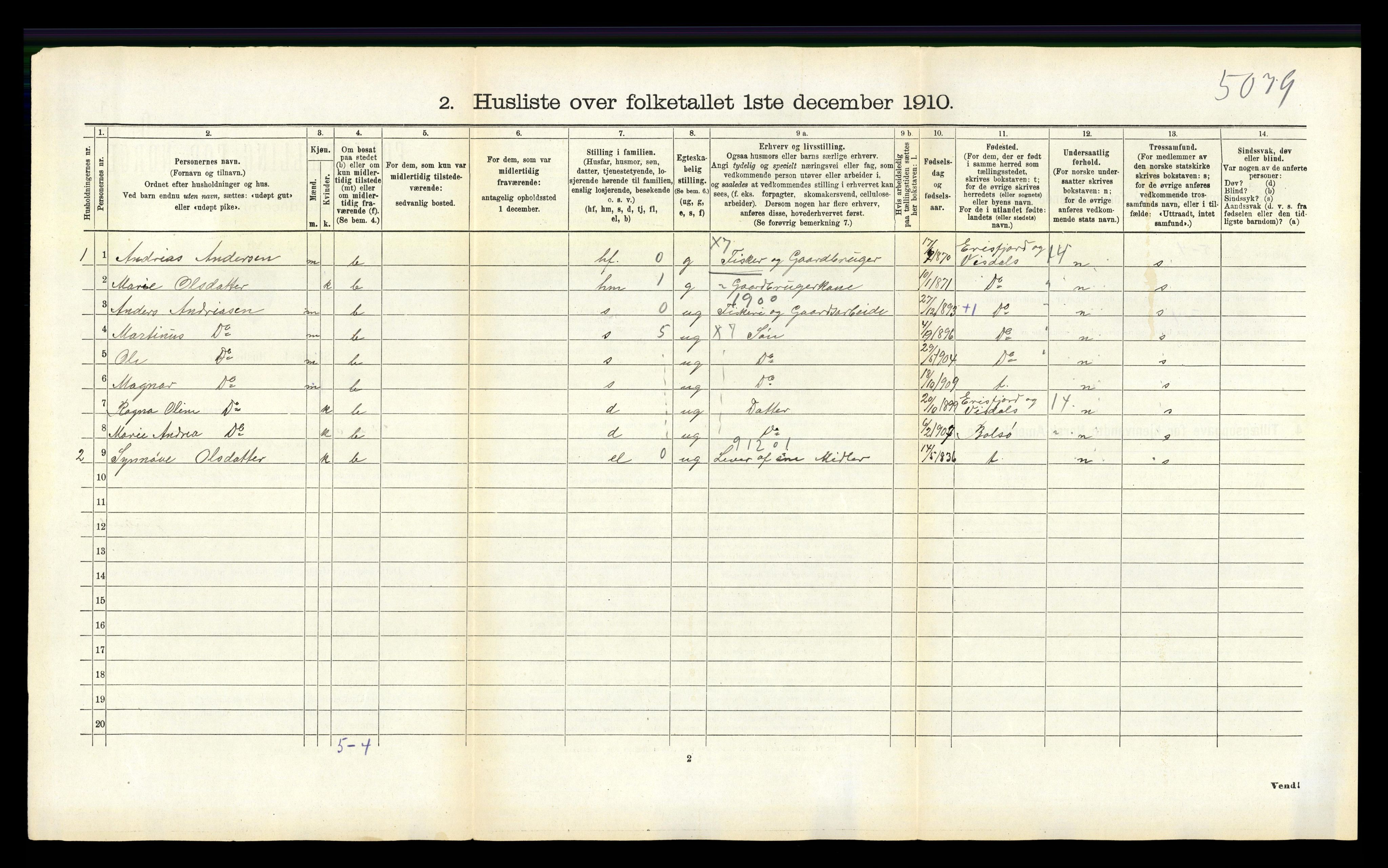 RA, 1910 census for Nesset, 1910, p. 188