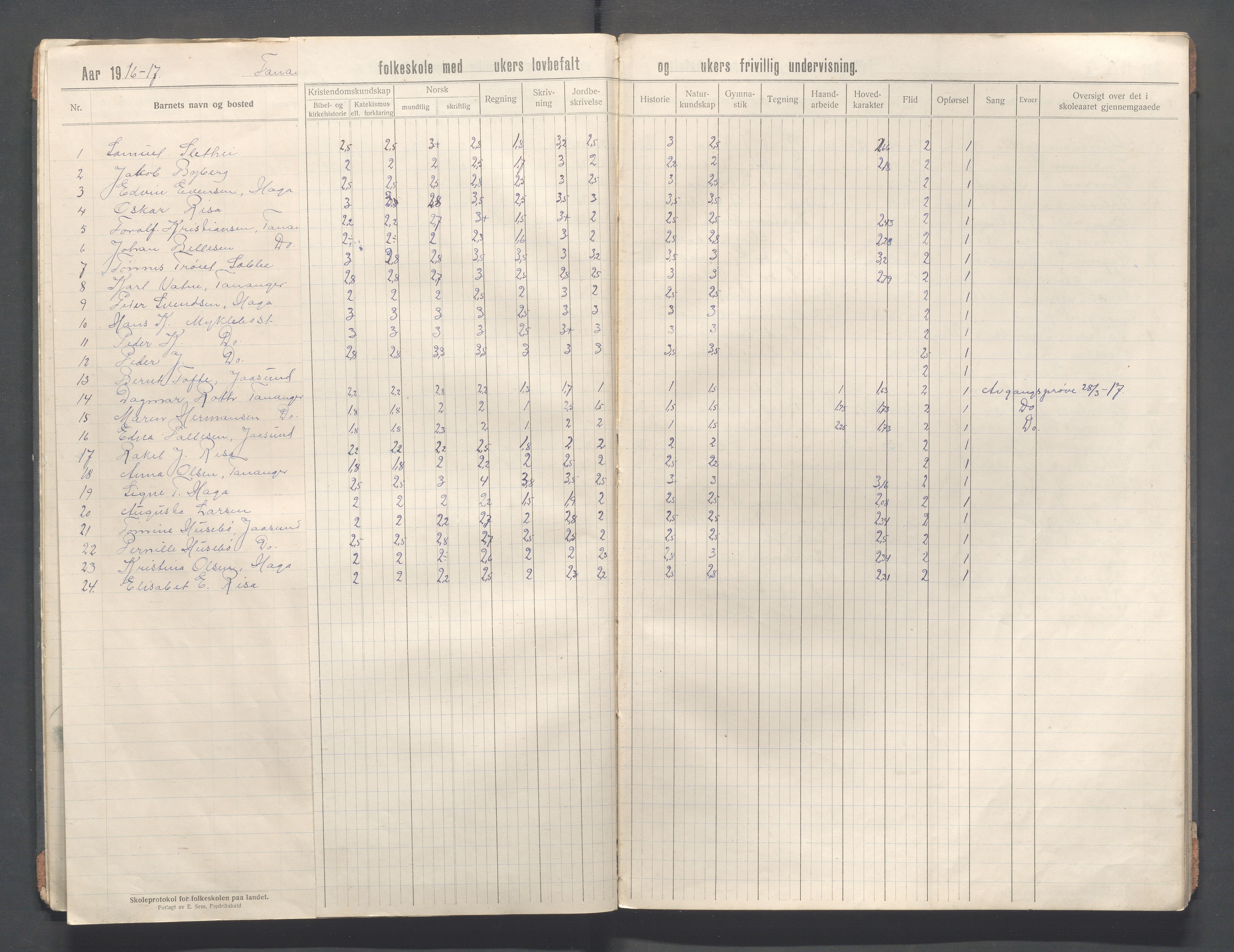 Håland kommune - Tananger skole, IKAR/K-102443/F/L0006: Skoleprotokoll, 1915-1920, p. 10
