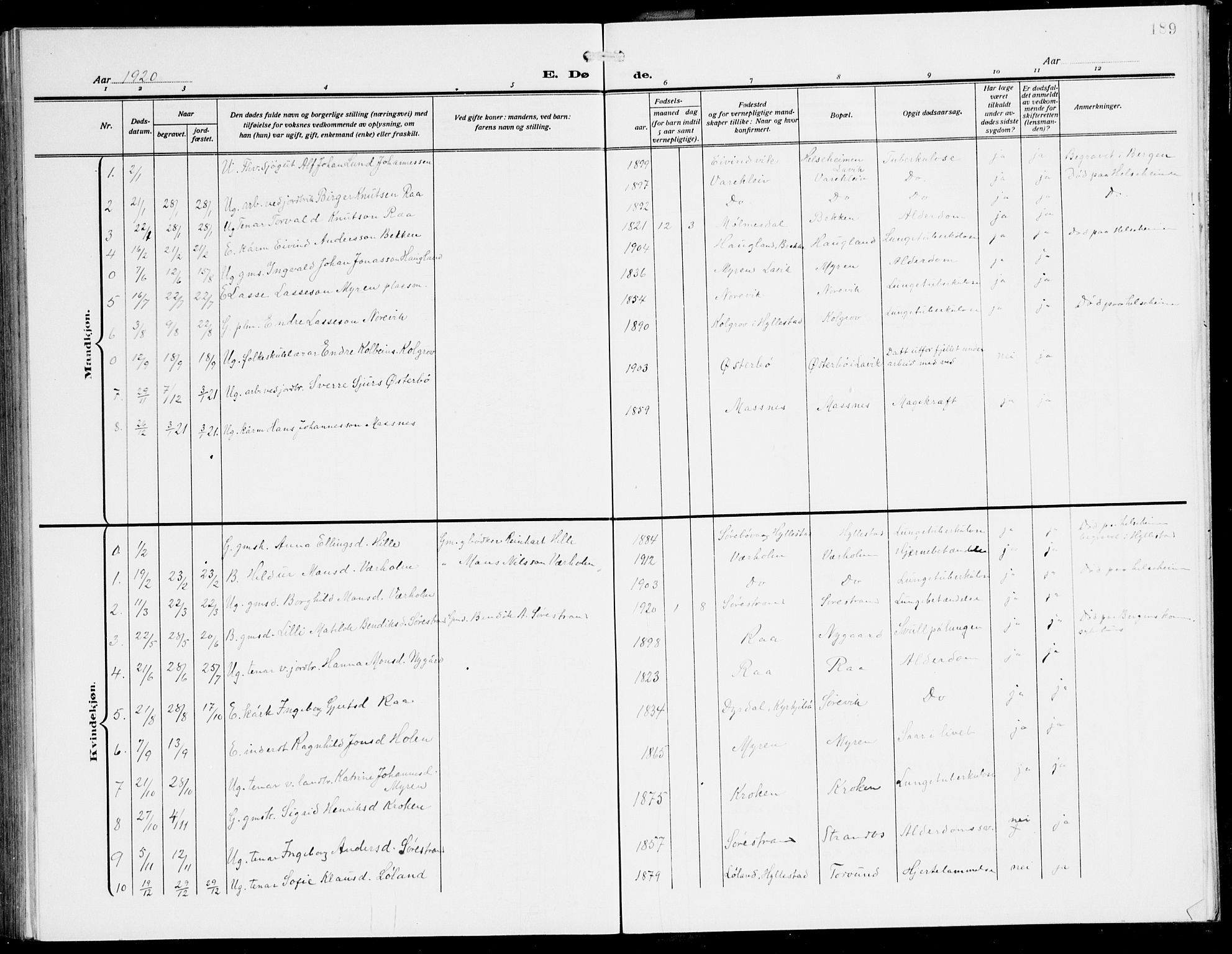 Lavik sokneprestembete, SAB/A-80901: Parish register (copy) no. A 3, 1911-1942, p. 189
