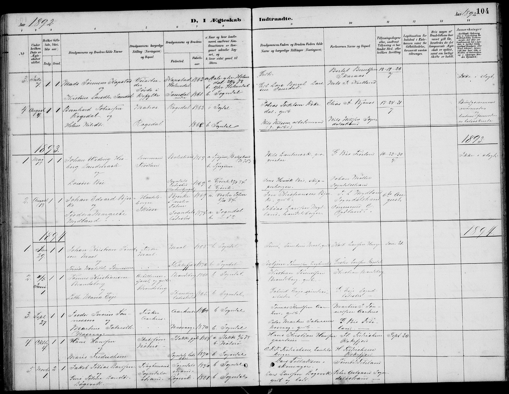 Sokndal sokneprestkontor, SAST/A-101808: Parish register (copy) no. B 5, 1887-1934, p. 104