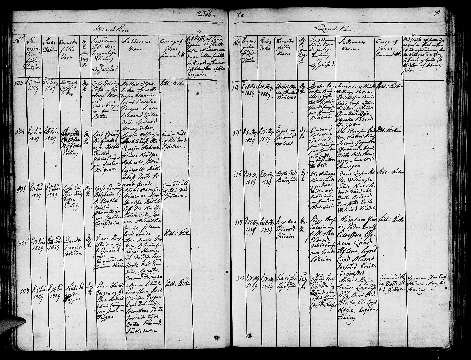 Innvik sokneprestembete, SAB/A-80501: Parish register (official) no. A 3, 1820-1832, p. 90