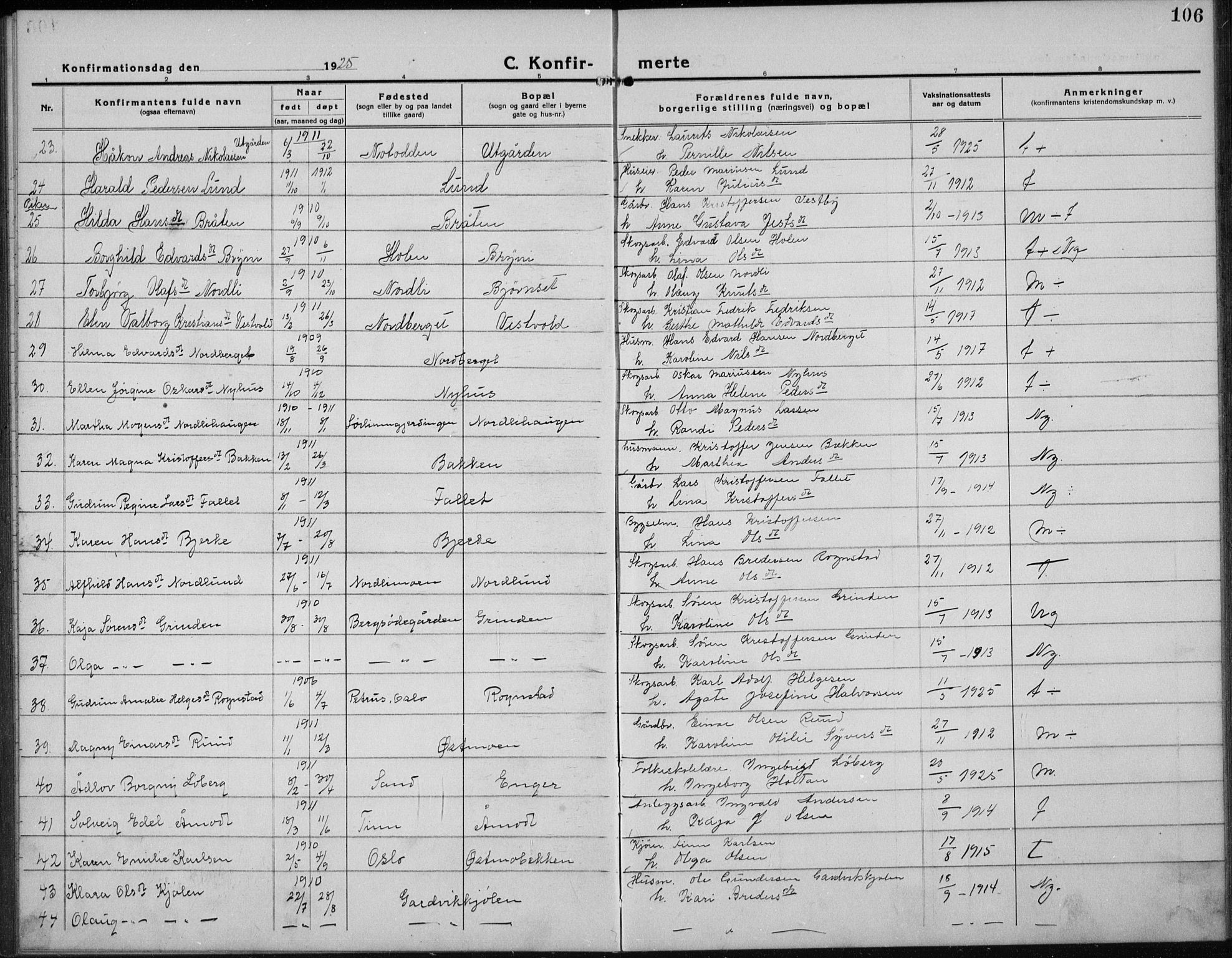 Nord-Odal prestekontor, AV/SAH-PREST-032/H/Ha/Hab/L0004: Parish register (copy) no. 4, 1921-1936, p. 106