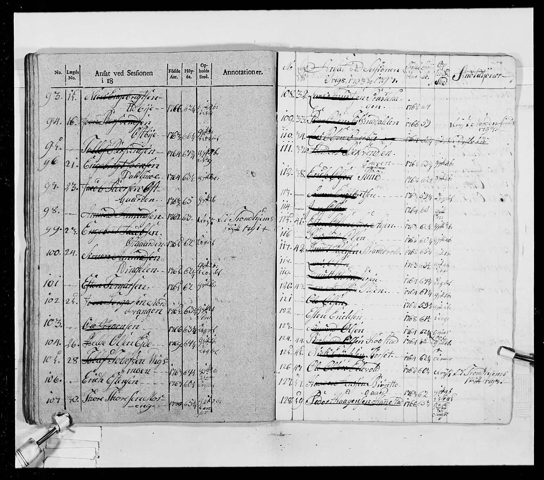 Generalitets- og kommissariatskollegiet, Det kongelige norske kommissariatskollegium, RA/EA-5420/E/Eh/L0025: Skiløperkompaniene, 1766-1803, p. 286