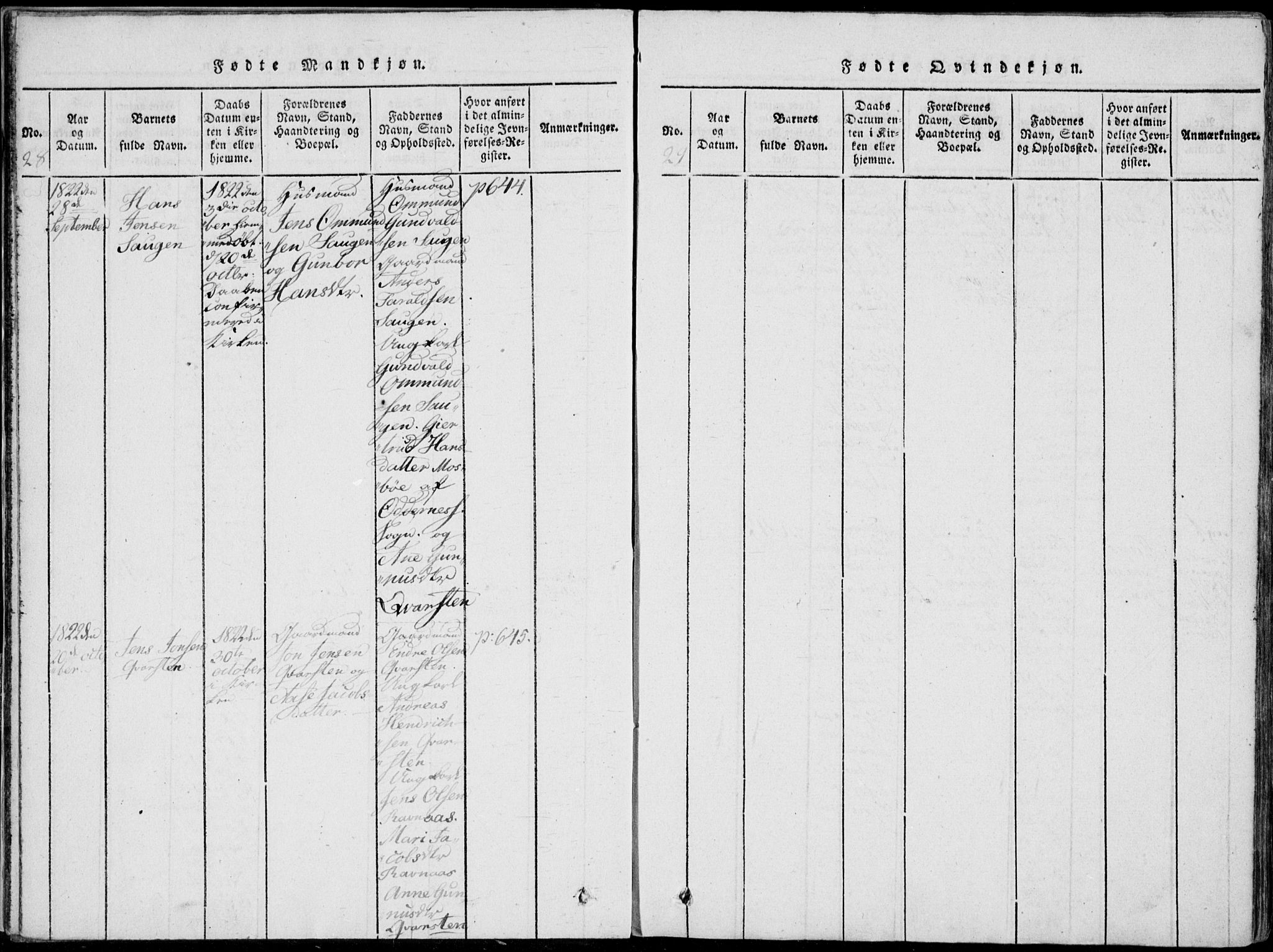 Vennesla sokneprestkontor, SAK/1111-0045/Fa/Fab/L0003: Parish register (official) no. A 3, 1820-1834, p. 28-29