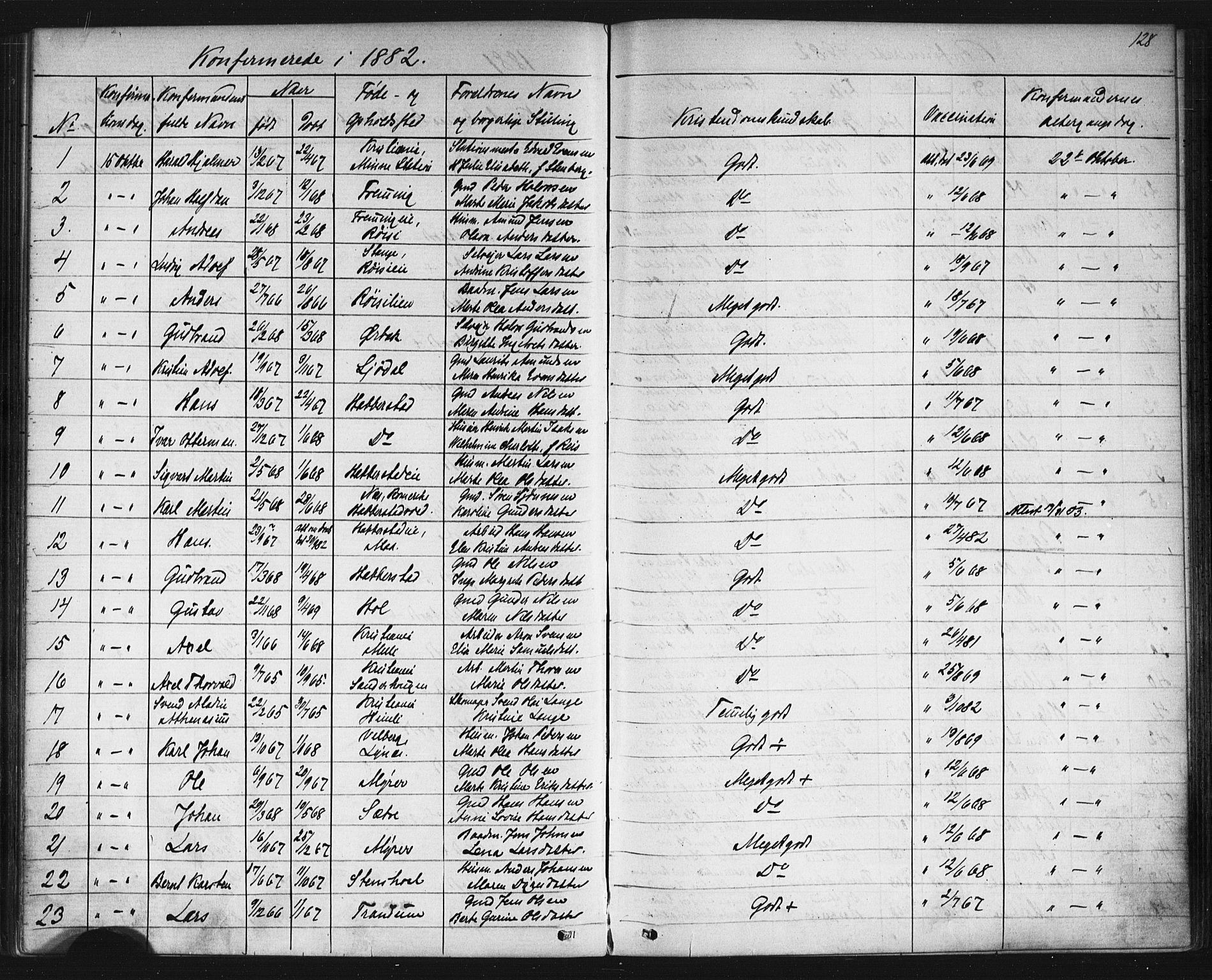 Eidsvoll prestekontor Kirkebøker, AV/SAO-A-10888/G/Gb/L0002: Parish register (copy) no. II 2, 1877-1897, p. 128