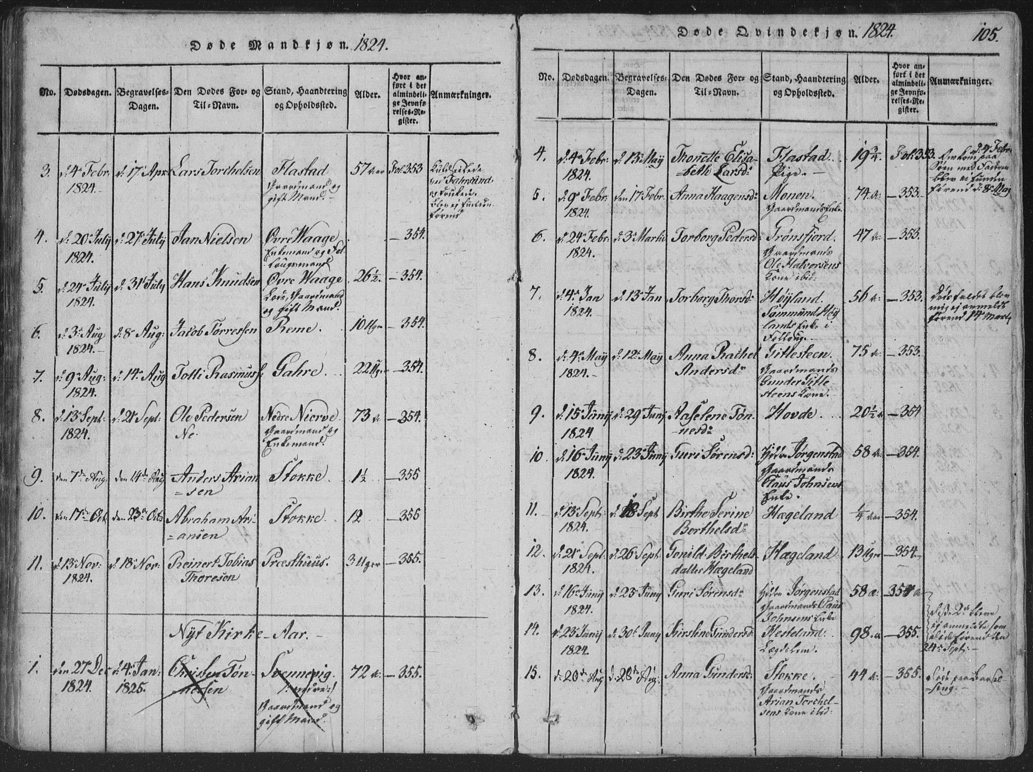 Sør-Audnedal sokneprestkontor, AV/SAK-1111-0039/F/Fa/Faa/L0001: Parish register (official) no. A 1, 1816-1848, p. 105