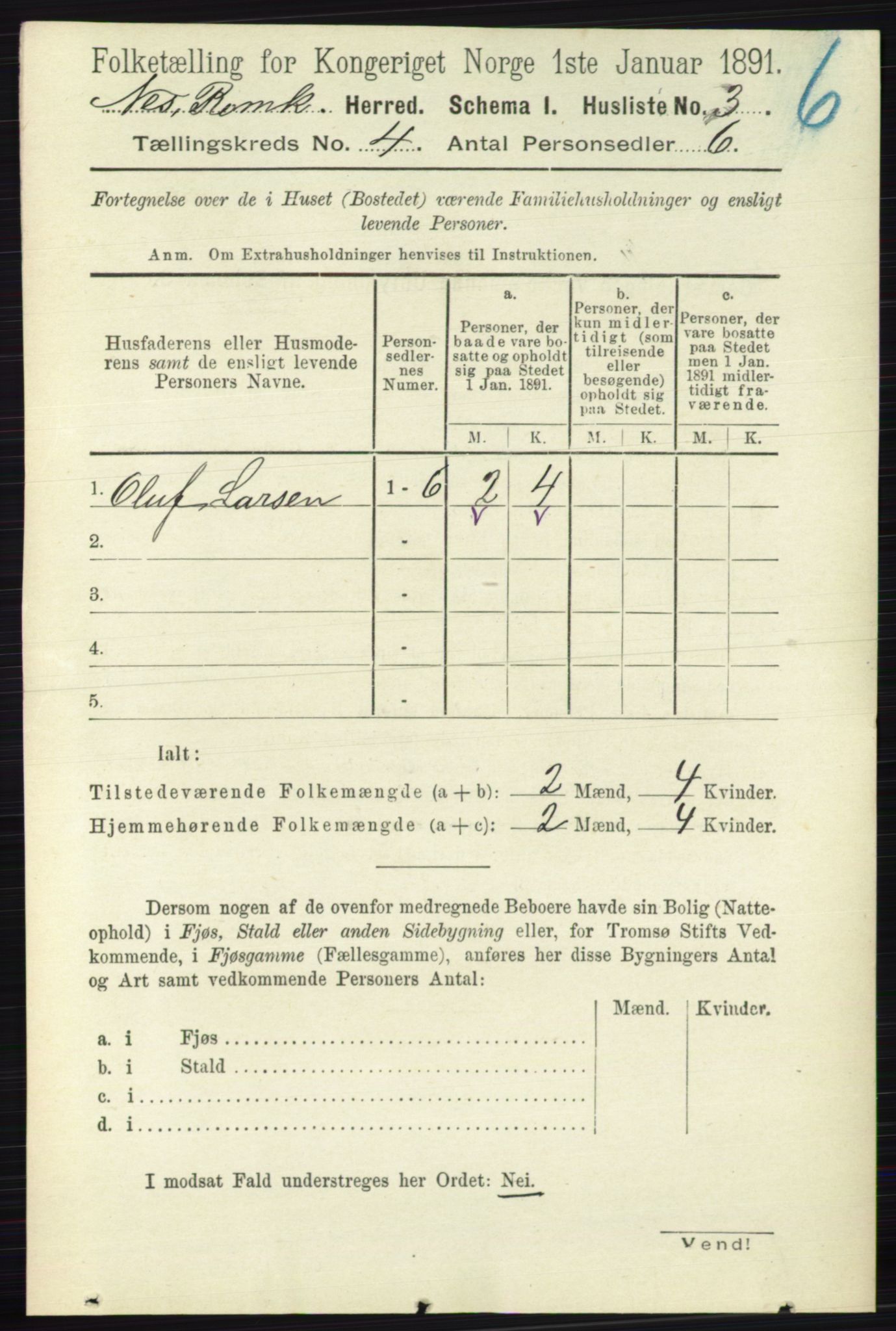 RA, 1891 census for 0236 Nes, 1891, p. 2184