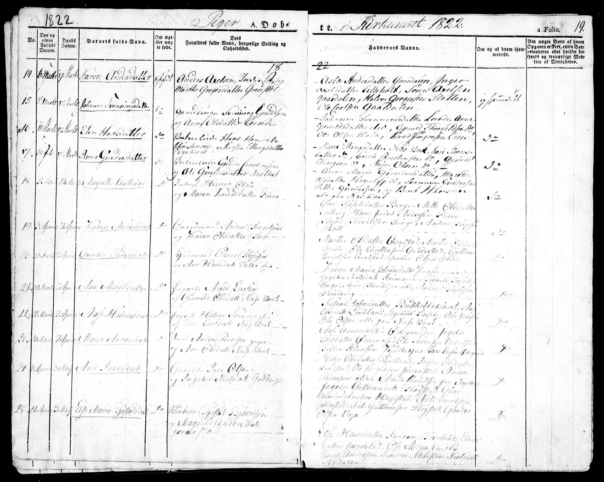 Holt sokneprestkontor, AV/SAK-1111-0021/F/Fa/L0006: Parish register (official) no. A 6, 1820-1835, p. 19