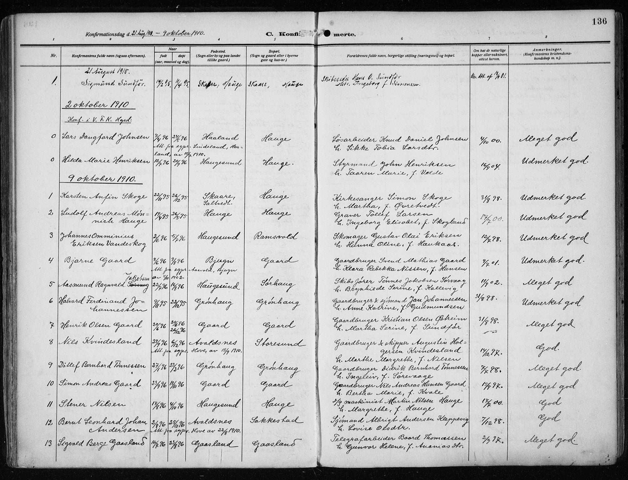 Haugesund sokneprestkontor, SAST/A -101863/H/Ha/Haa/L0010: Parish register (official) no. A 10, 1909-1935, p. 136