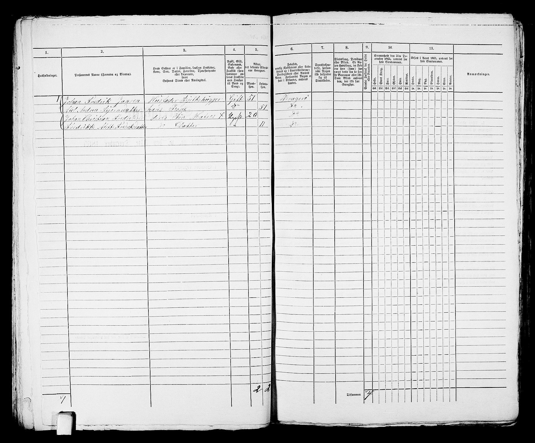 RA, 1865 census for Kragerø/Kragerø, 1865, p. 94