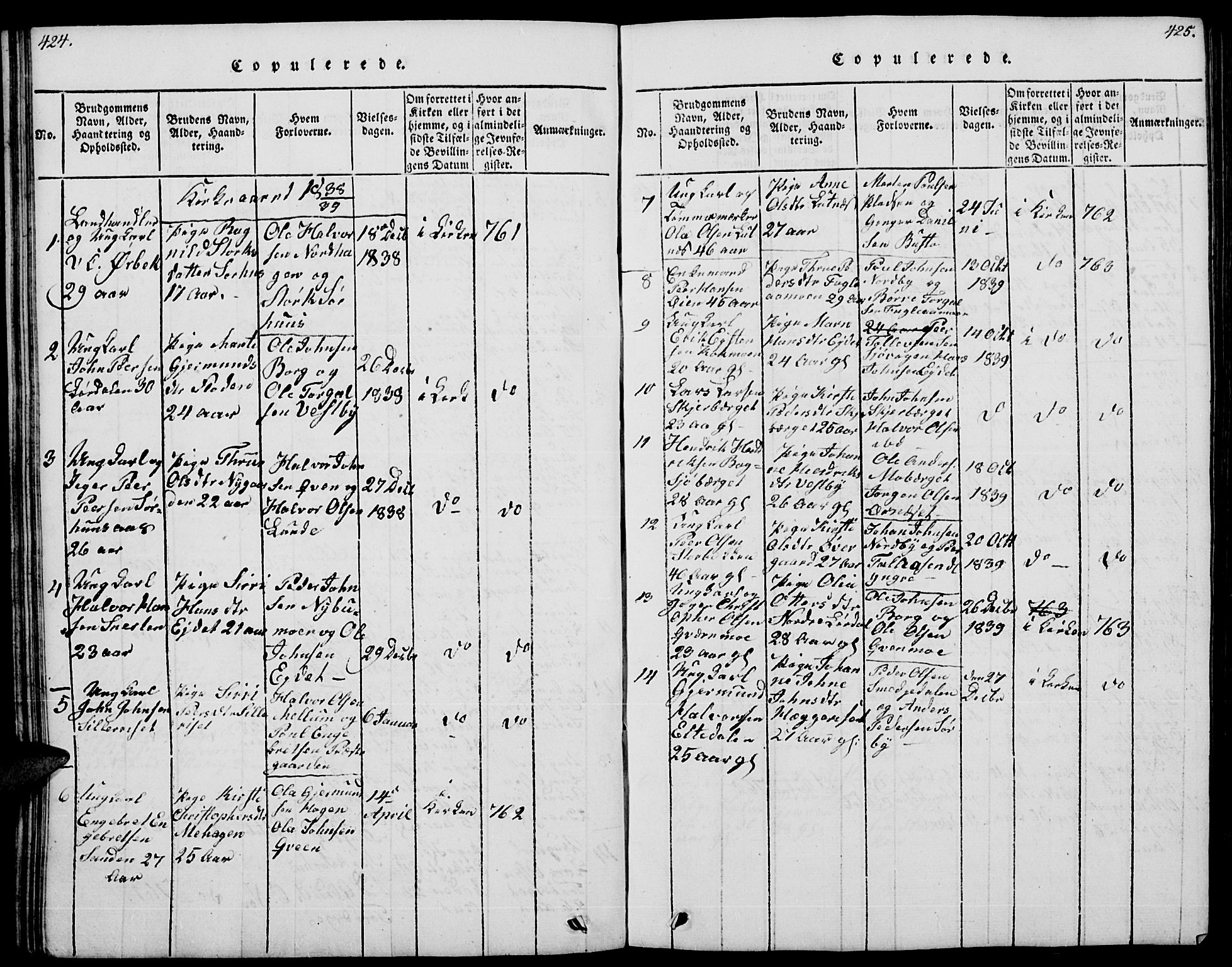 Trysil prestekontor, SAH/PREST-046/H/Ha/Hab/L0004: Parish register (copy) no. 4, 1814-1841, p. 424-425