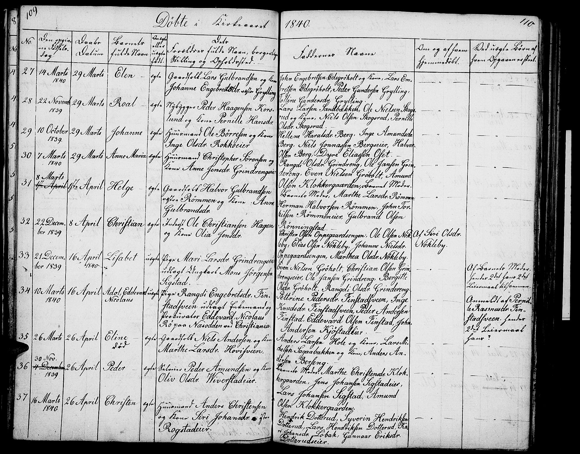 Løten prestekontor, AV/SAH-PREST-022/L/La/L0002: Parish register (copy) no. 2, 1832-1850, p. 109-110