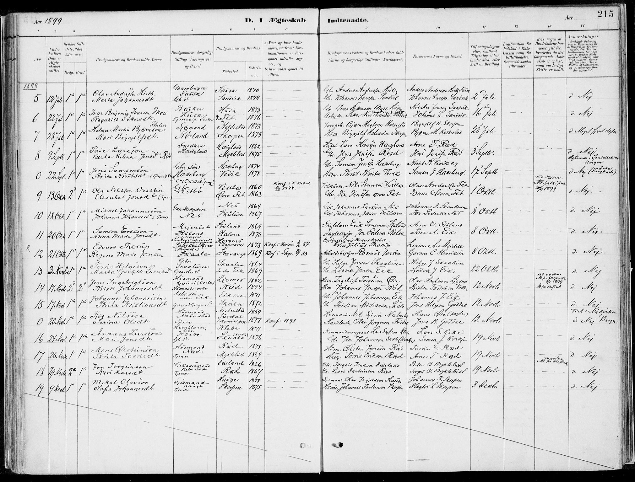 Kvinnherad sokneprestembete, AV/SAB-A-76401/H/Haa: Parish register (official) no. B  1, 1887-1921, p. 215