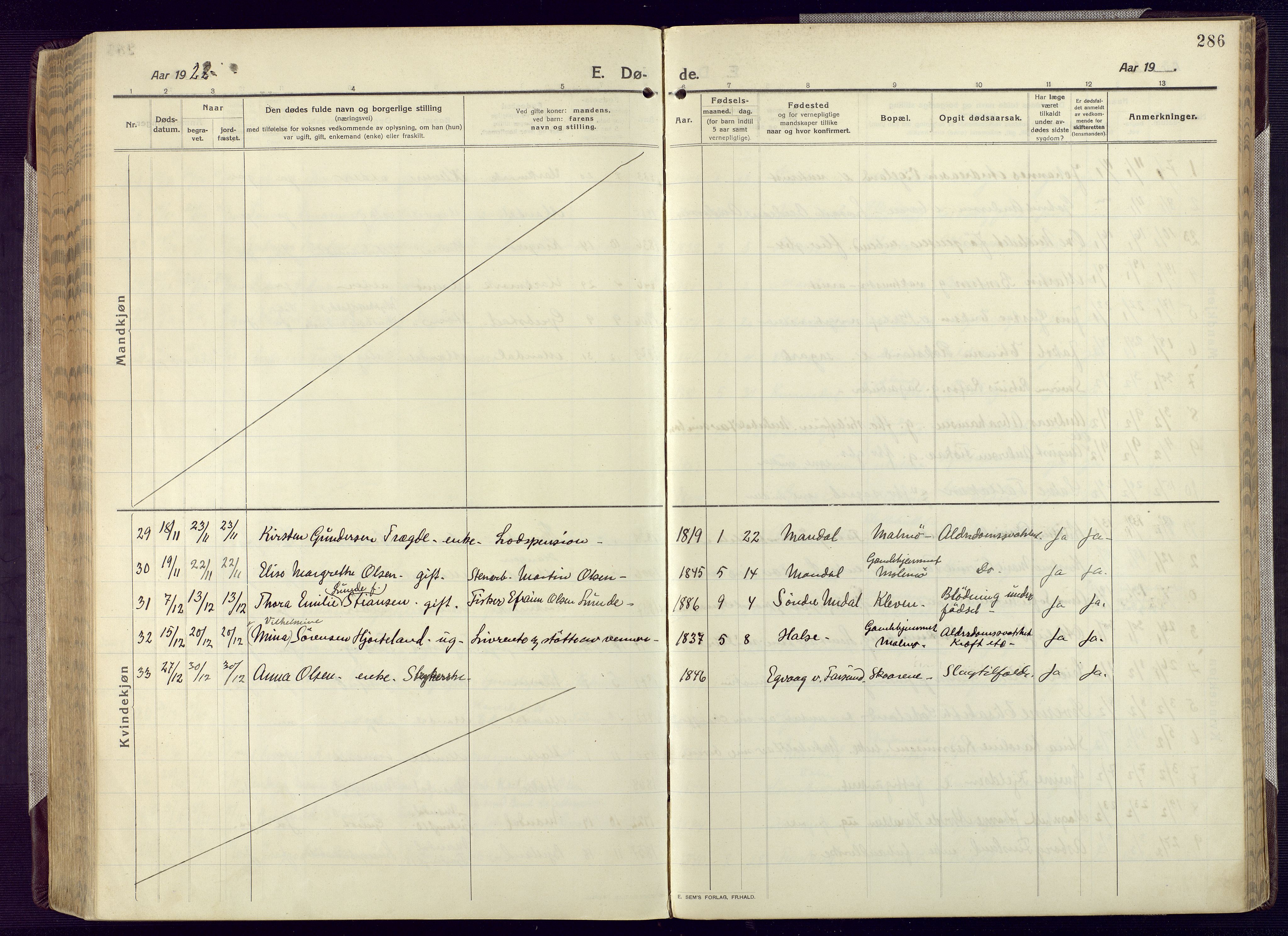 Mandal sokneprestkontor, AV/SAK-1111-0030/F/Fa/Fac/L0001: Parish register (official) no. A 1, 1913-1925, p. 286