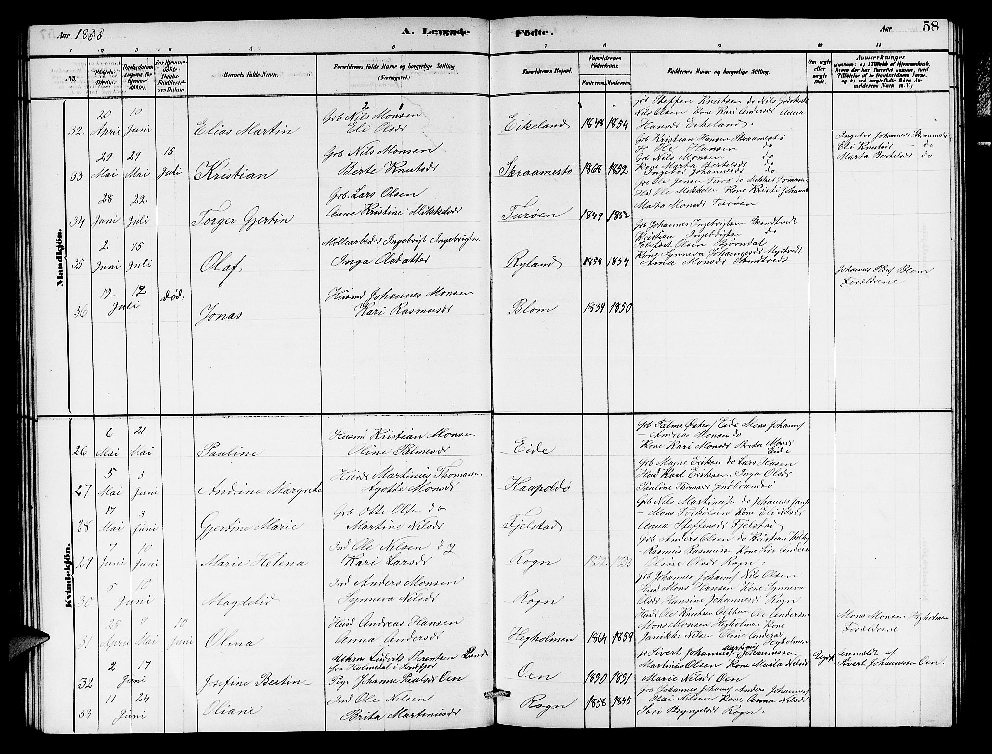 Herdla Sokneprestembete, AV/SAB-A-75701/H/Hab: Parish register (copy) no. A 2, 1881-1888, p. 58