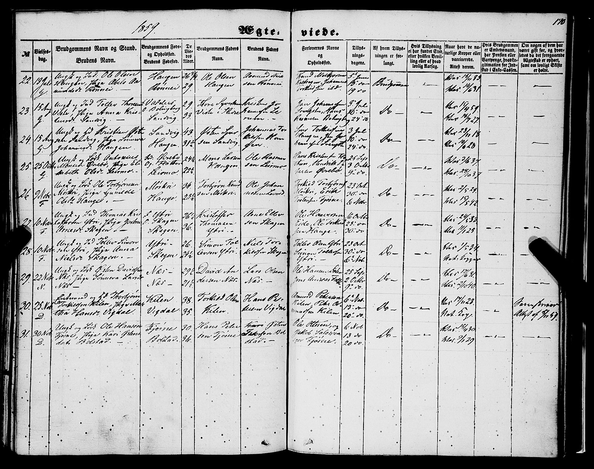 Luster sokneprestembete, SAB/A-81101/H/Haa/Haaa/L0007: Parish register (official) no. A 7, 1849-1859, p. 170