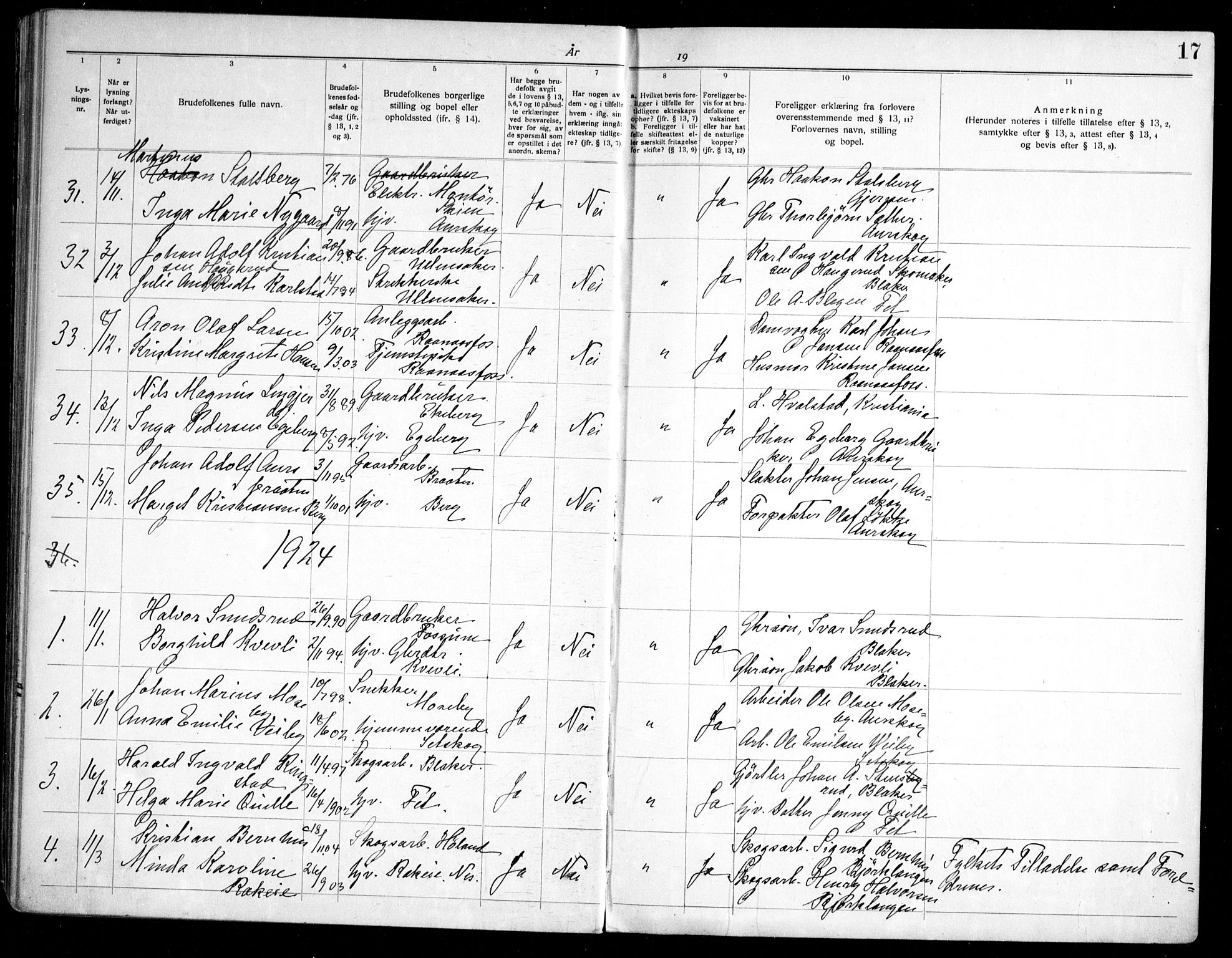 Aurskog prestekontor Kirkebøker, SAO/A-10304a/H/Ha/L0002: Banns register no. 2, 1919-1947, p. 17