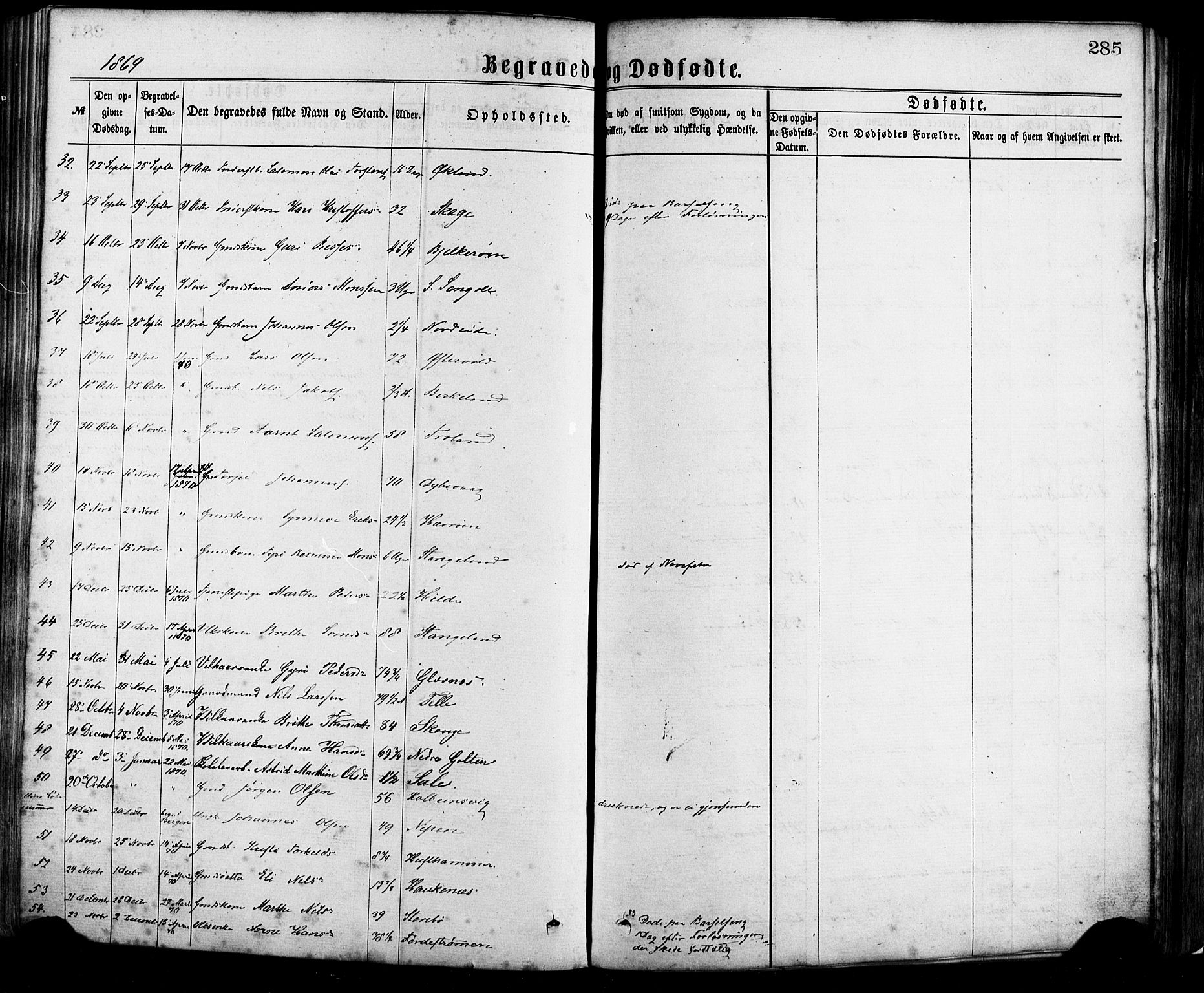 Sund sokneprestembete, AV/SAB-A-99930: Parish register (official) no. A 15, 1867-1881, p. 285