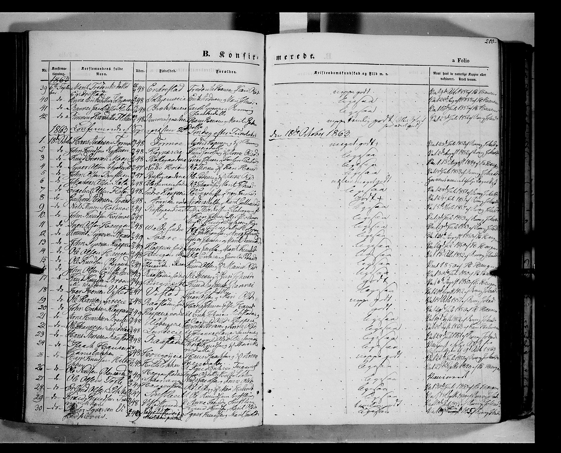 Vågå prestekontor, AV/SAH-PREST-076/H/Ha/Haa/L0006: Parish register (official) no. 6 /1, 1856-1872, p. 200