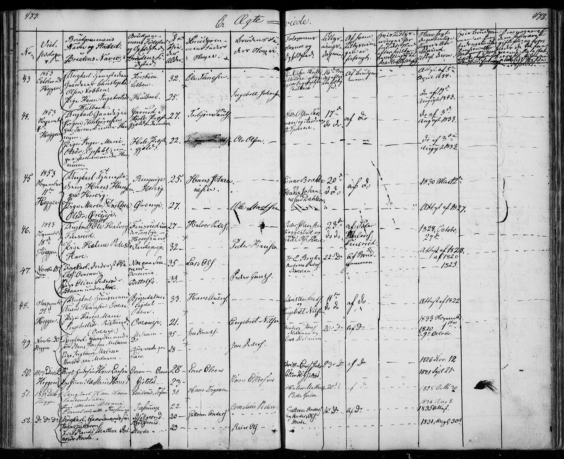 Modum kirkebøker, AV/SAKO-A-234/F/Fa/L0008: Parish register (official) no. 8, 1851-1859, p. 477-478