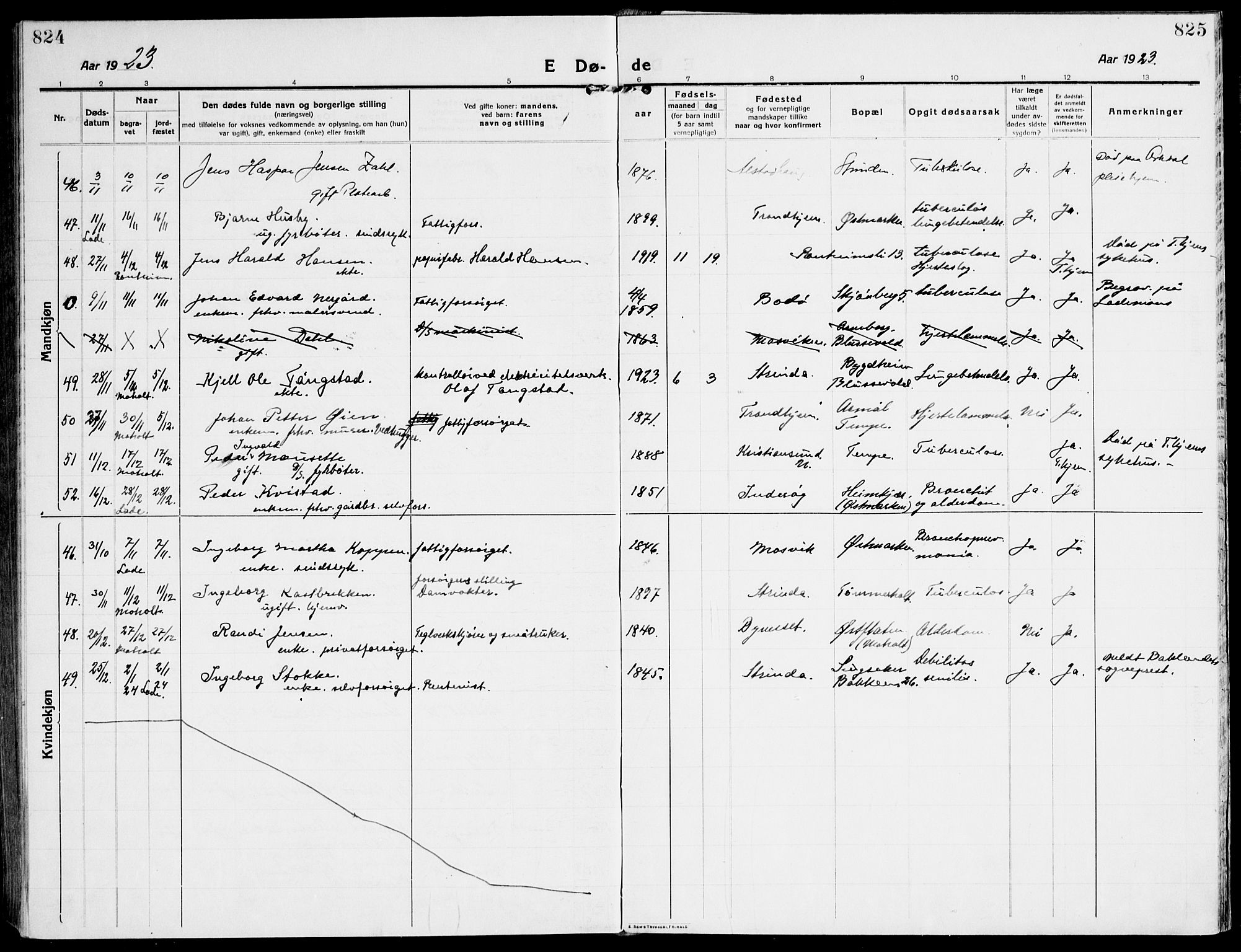 Ministerialprotokoller, klokkerbøker og fødselsregistre - Sør-Trøndelag, AV/SAT-A-1456/607/L0321: Parish register (official) no. 607A05, 1916-1935, p. 824-825