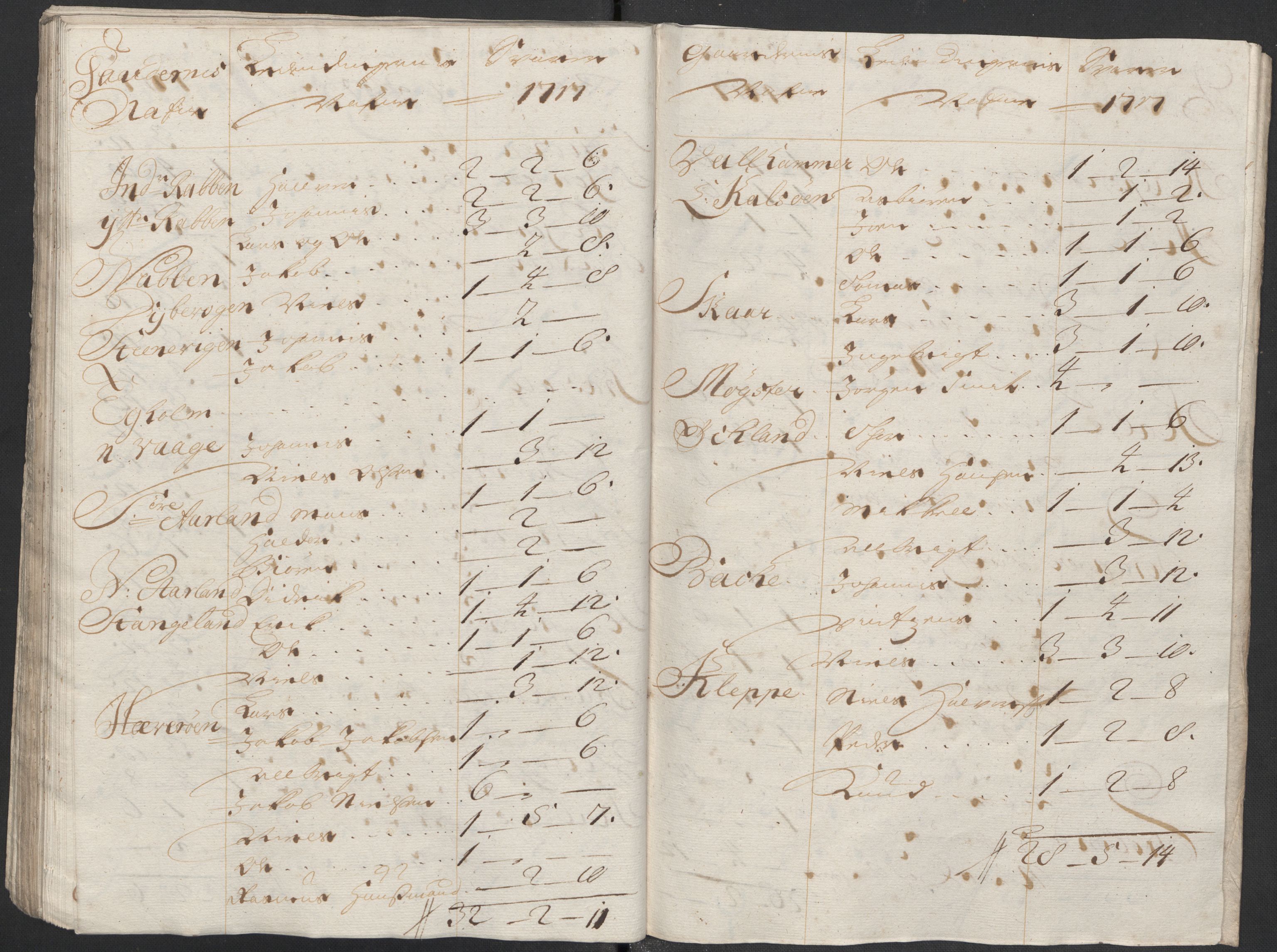 Rentekammeret inntil 1814, Reviderte regnskaper, Fogderegnskap, AV/RA-EA-4092/R48/L2996: Fogderegnskap Sunnhordland og Hardanger, 1718, p. 250